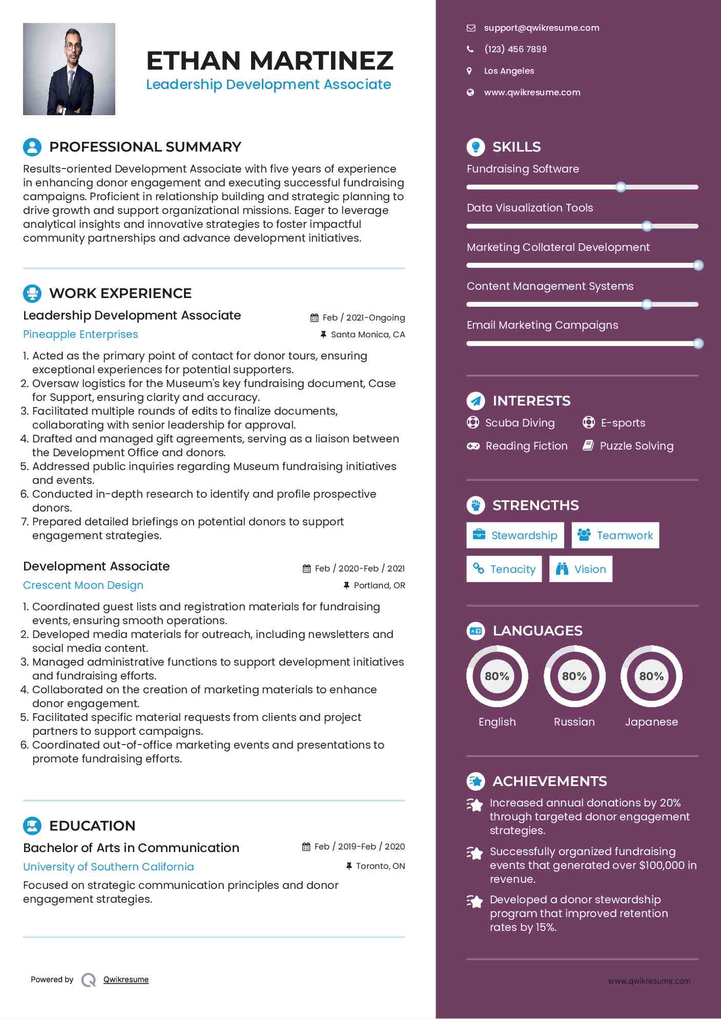 Leadership Development Associate Resume Format