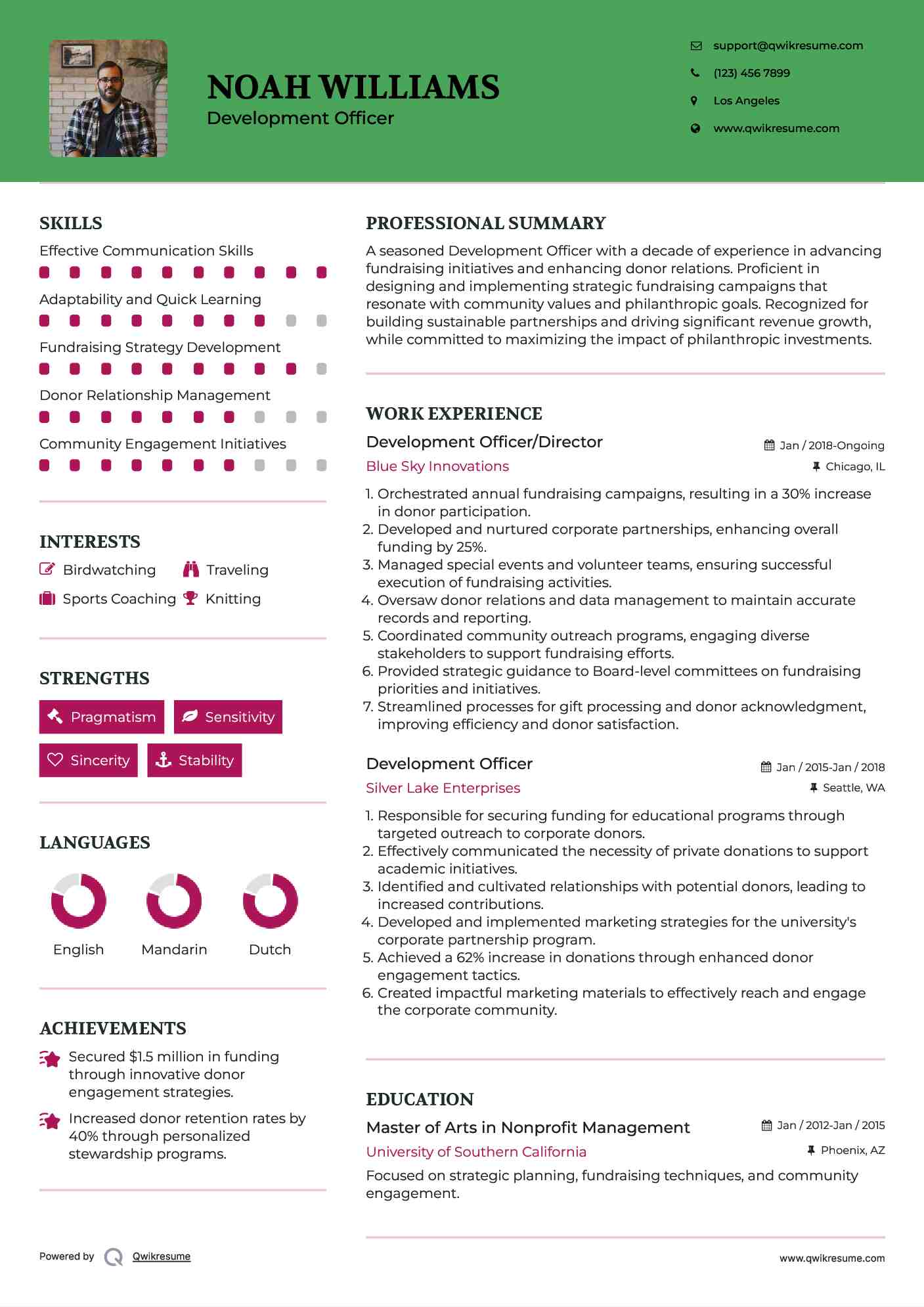 Development Officer/Director Resume Template