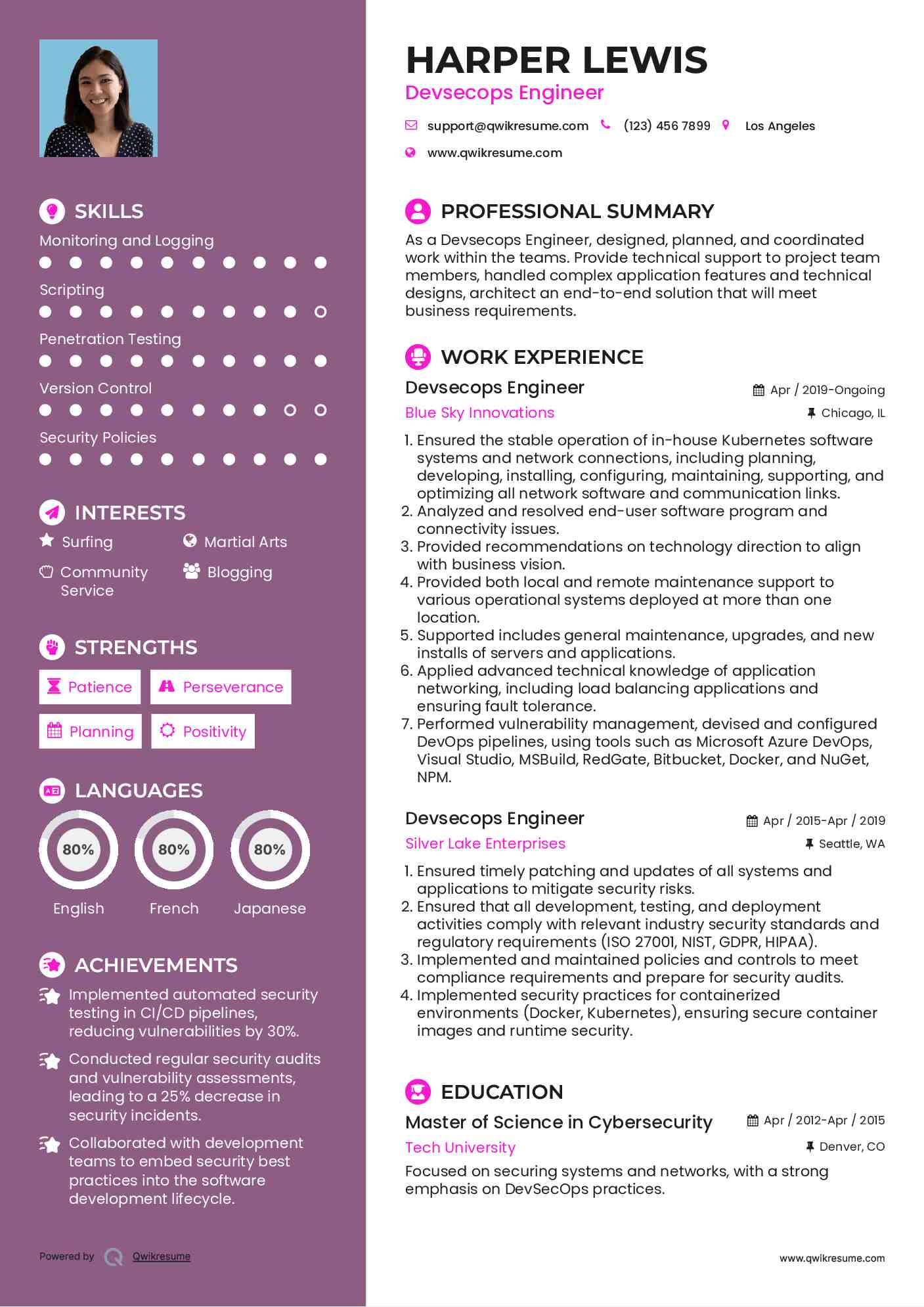 10 Devsecops Engineer Resume Samples - Devsecops Engineer 1730541685 Pdf 