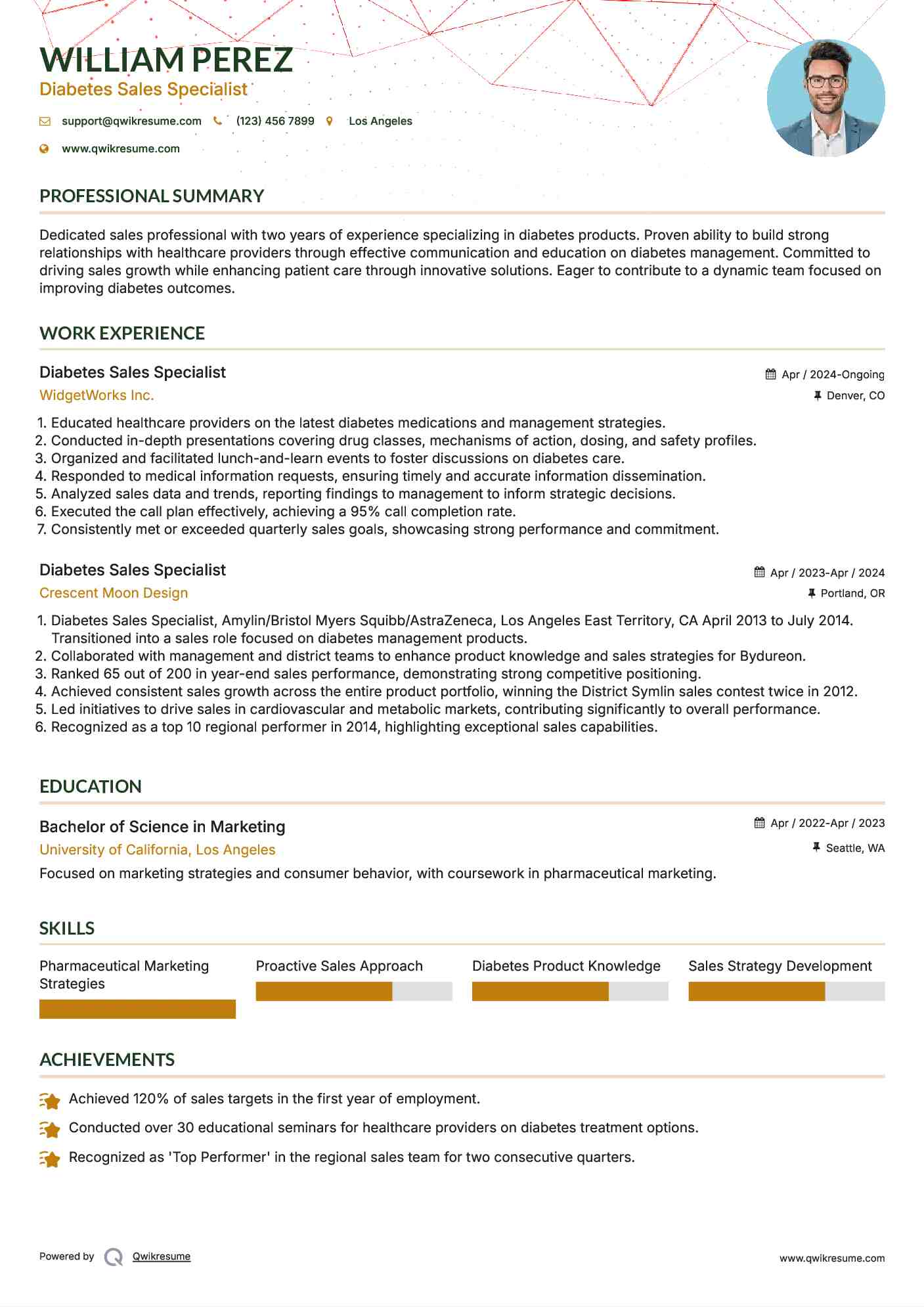 Diabetes Sales Specialist Resume Template
