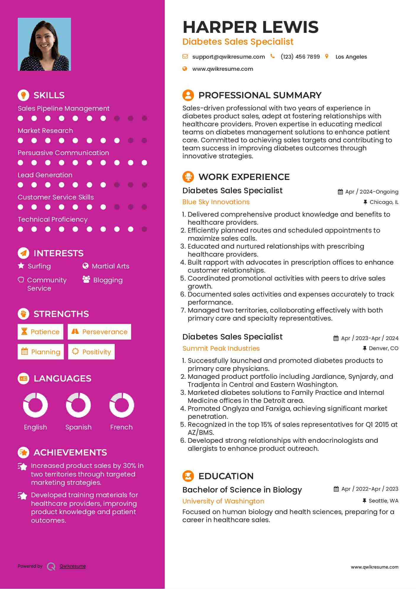 Diabetes Sales Specialist Resume Example