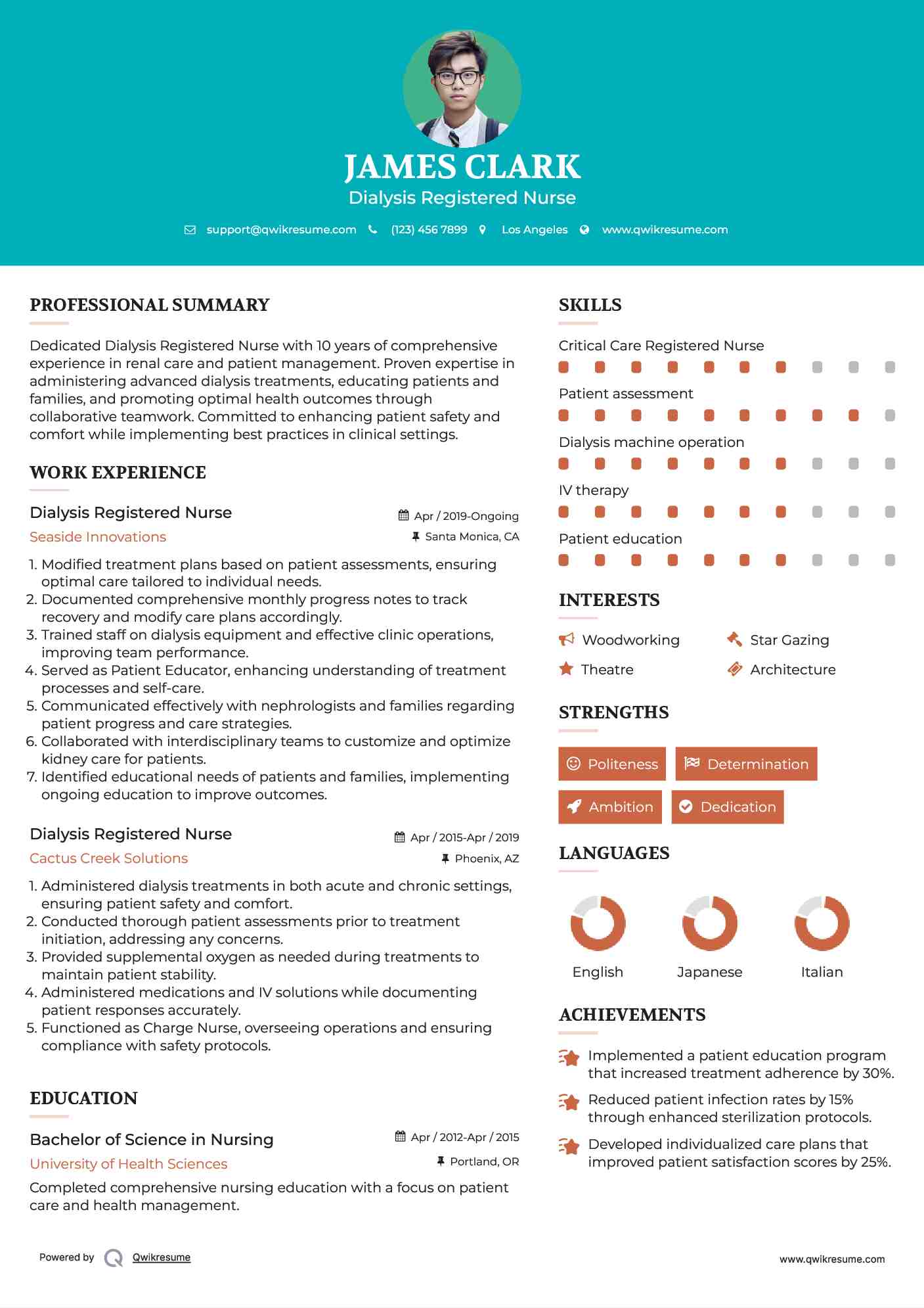 Dialysis Registered Nurse Resume Model