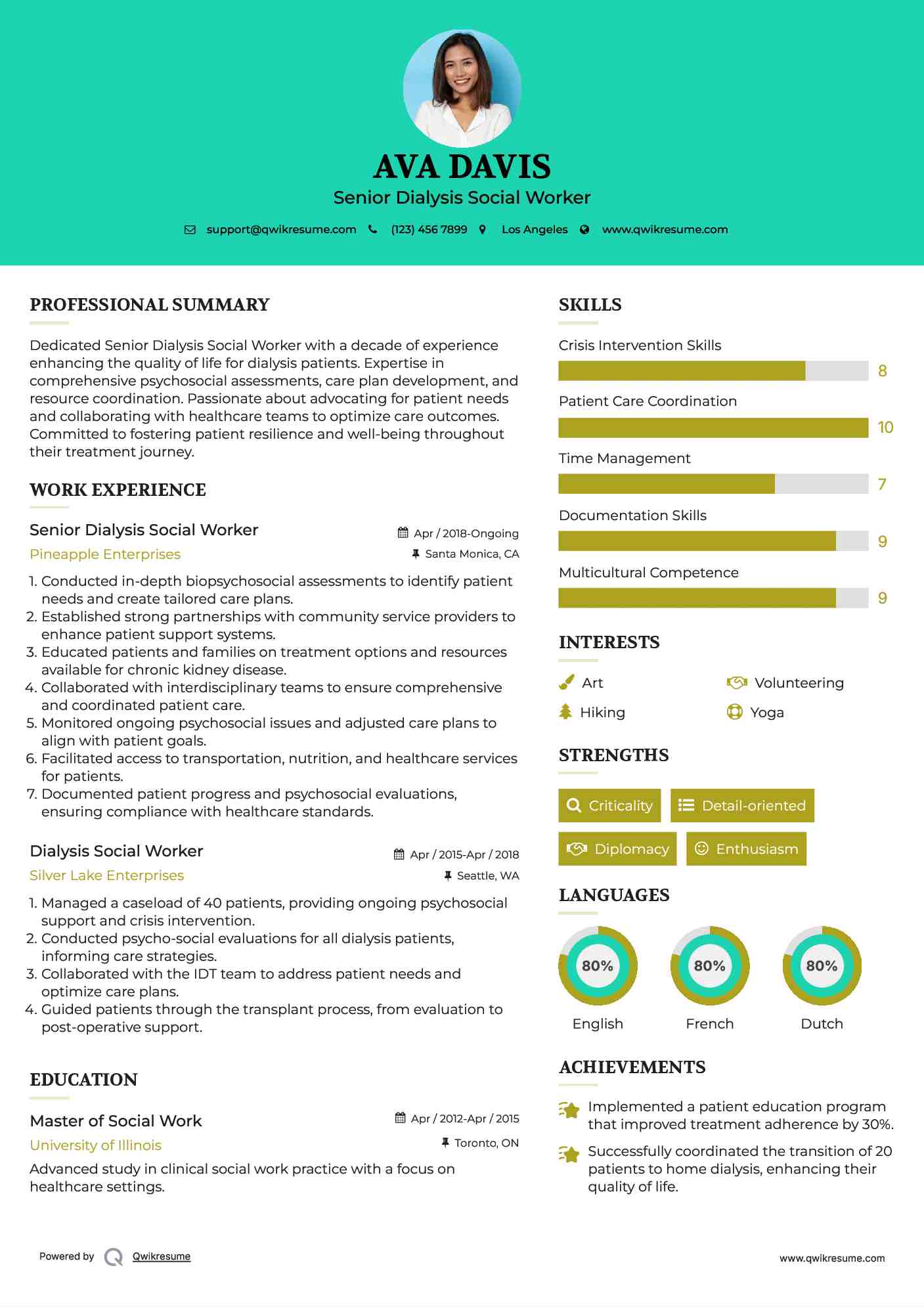 Senior Dialysis Social Worker Resume Format
