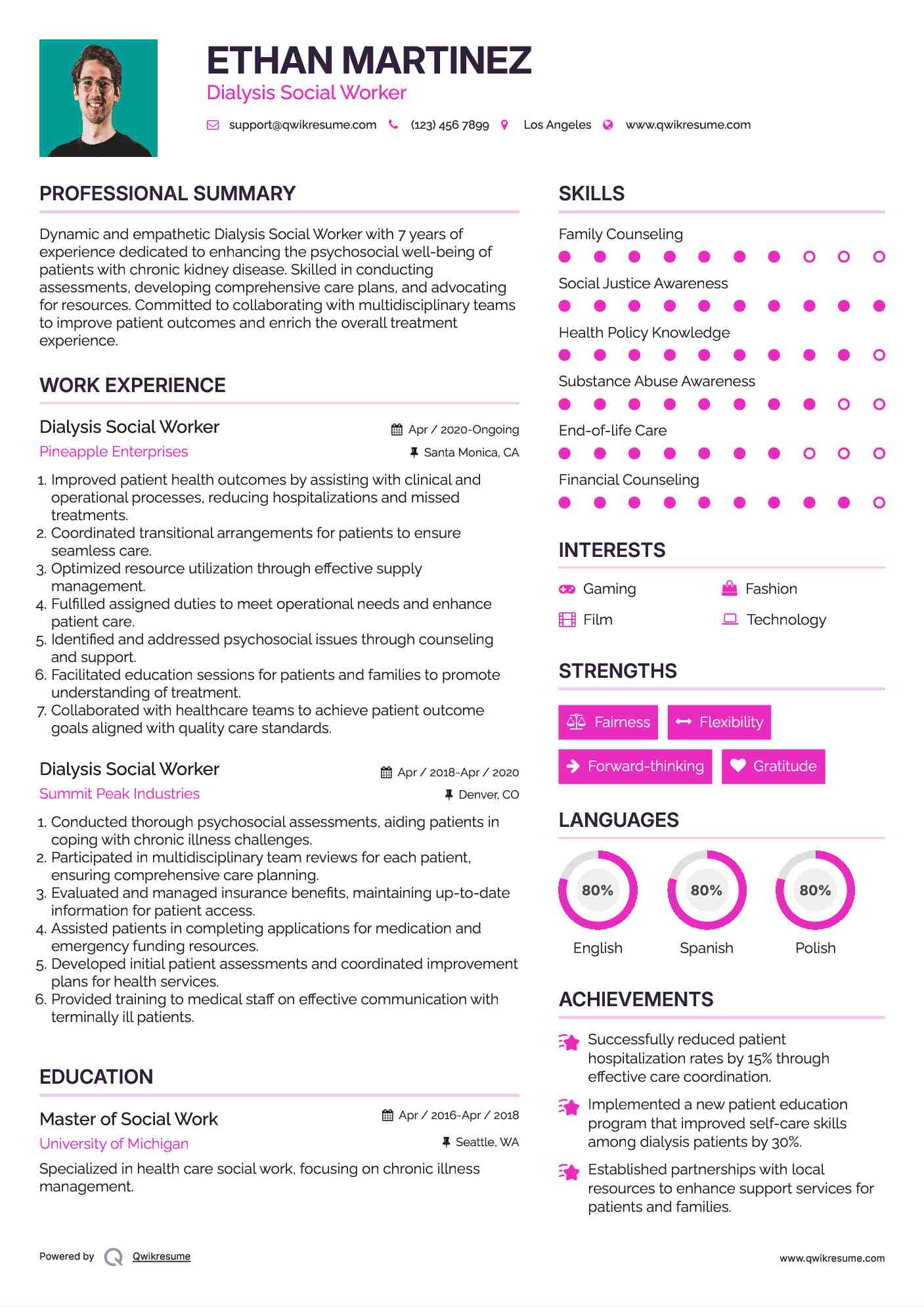 Dialysis Social Worker Resume Sample