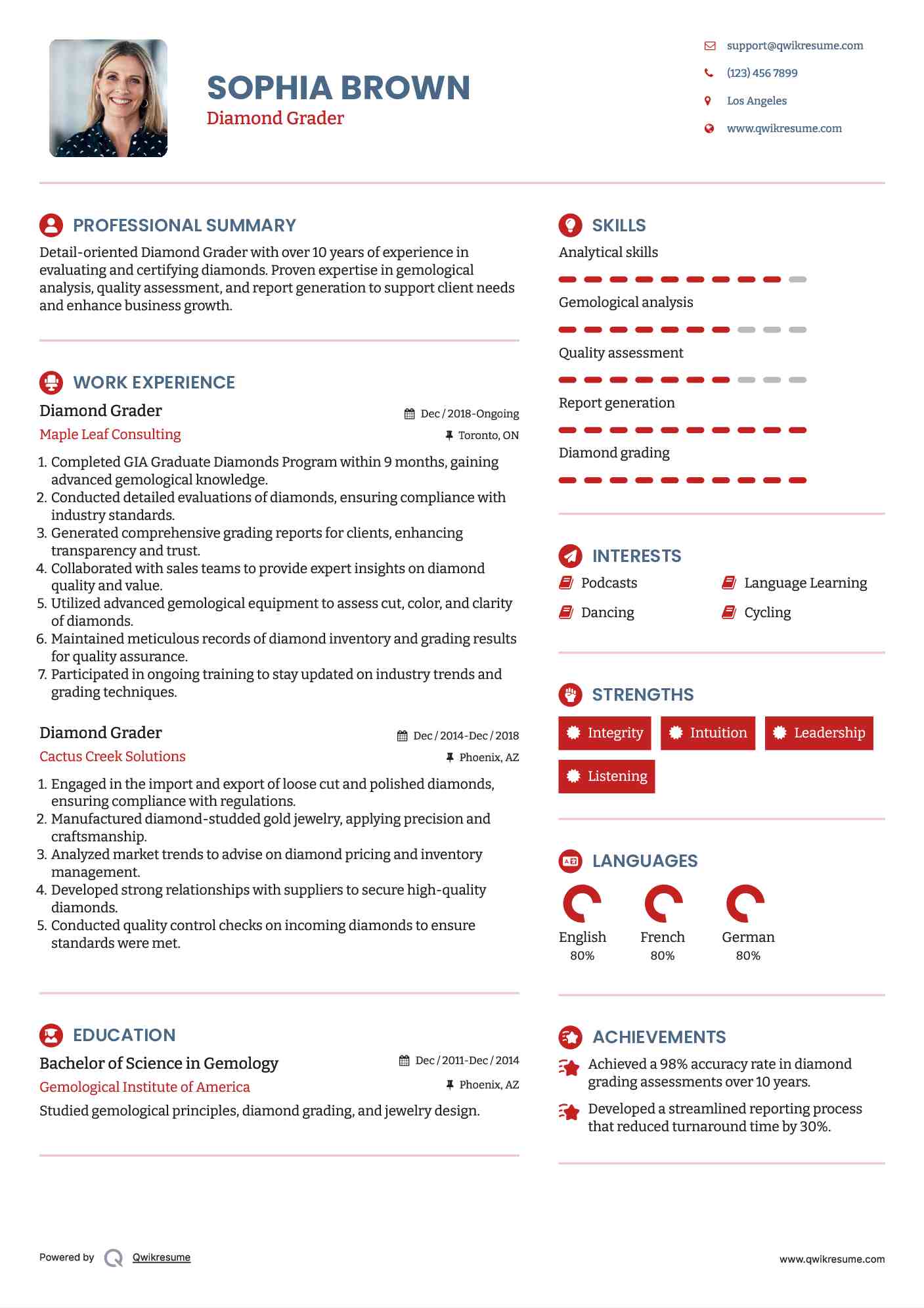 Diamond Grader Resume Sample