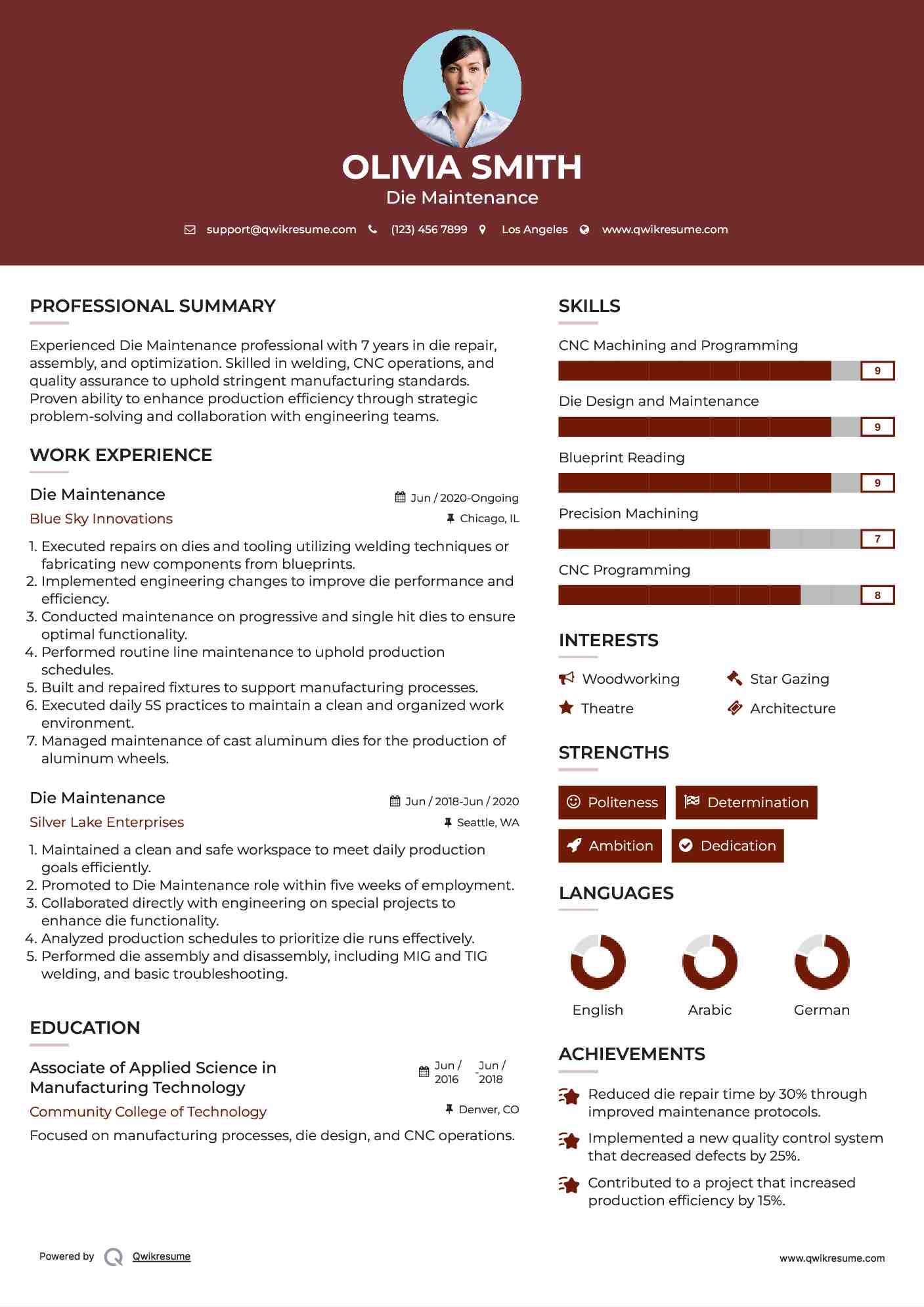 Die Maintenance Resume Template