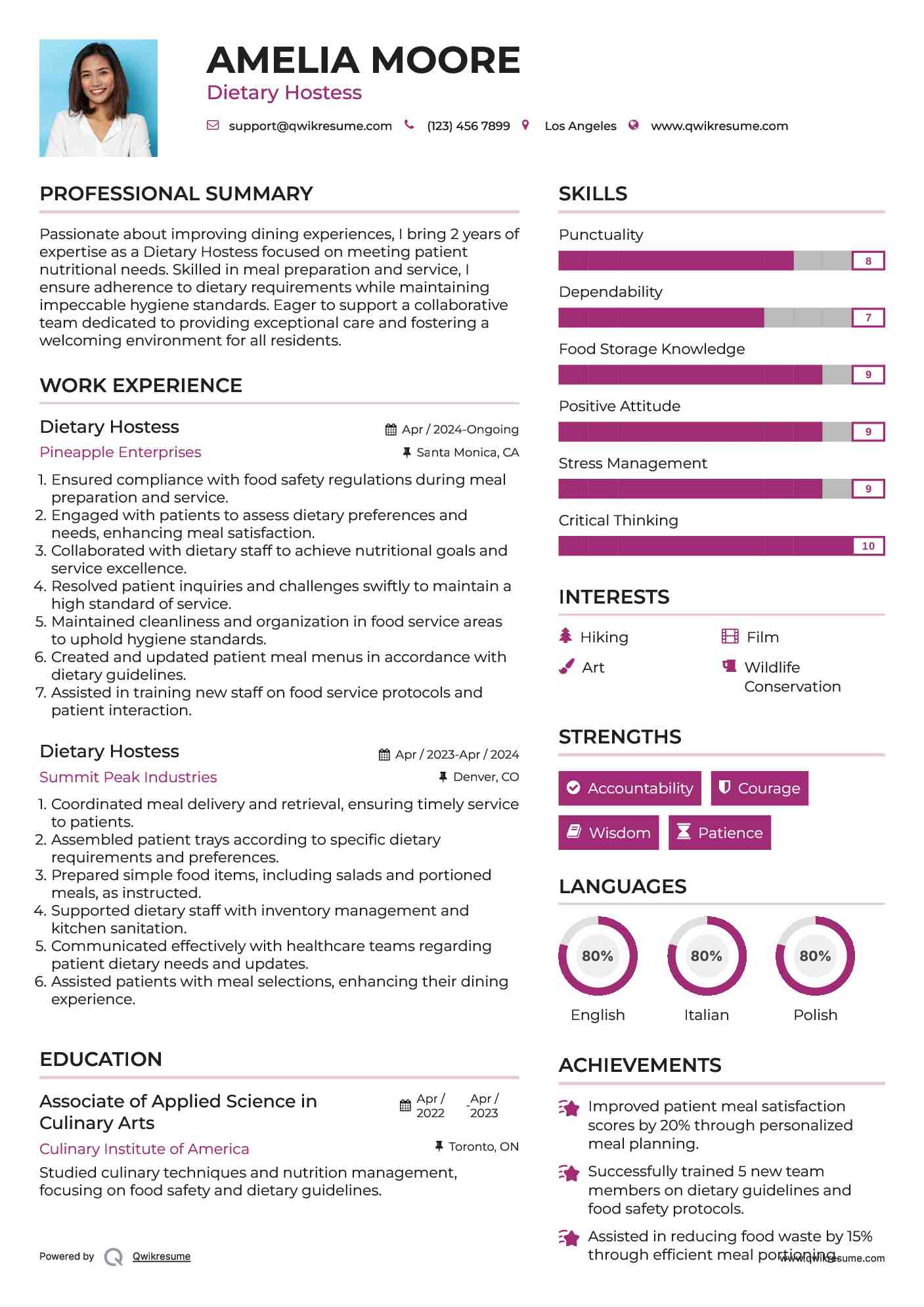 Dietary Hostess Resume Template