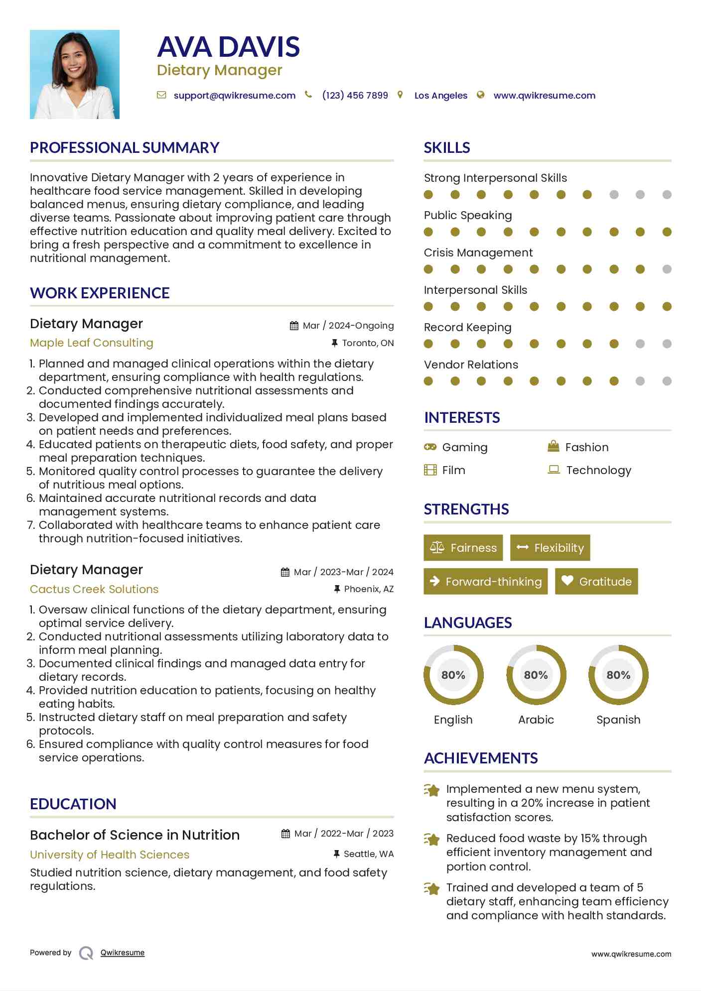 Dietary Manager Resume Template