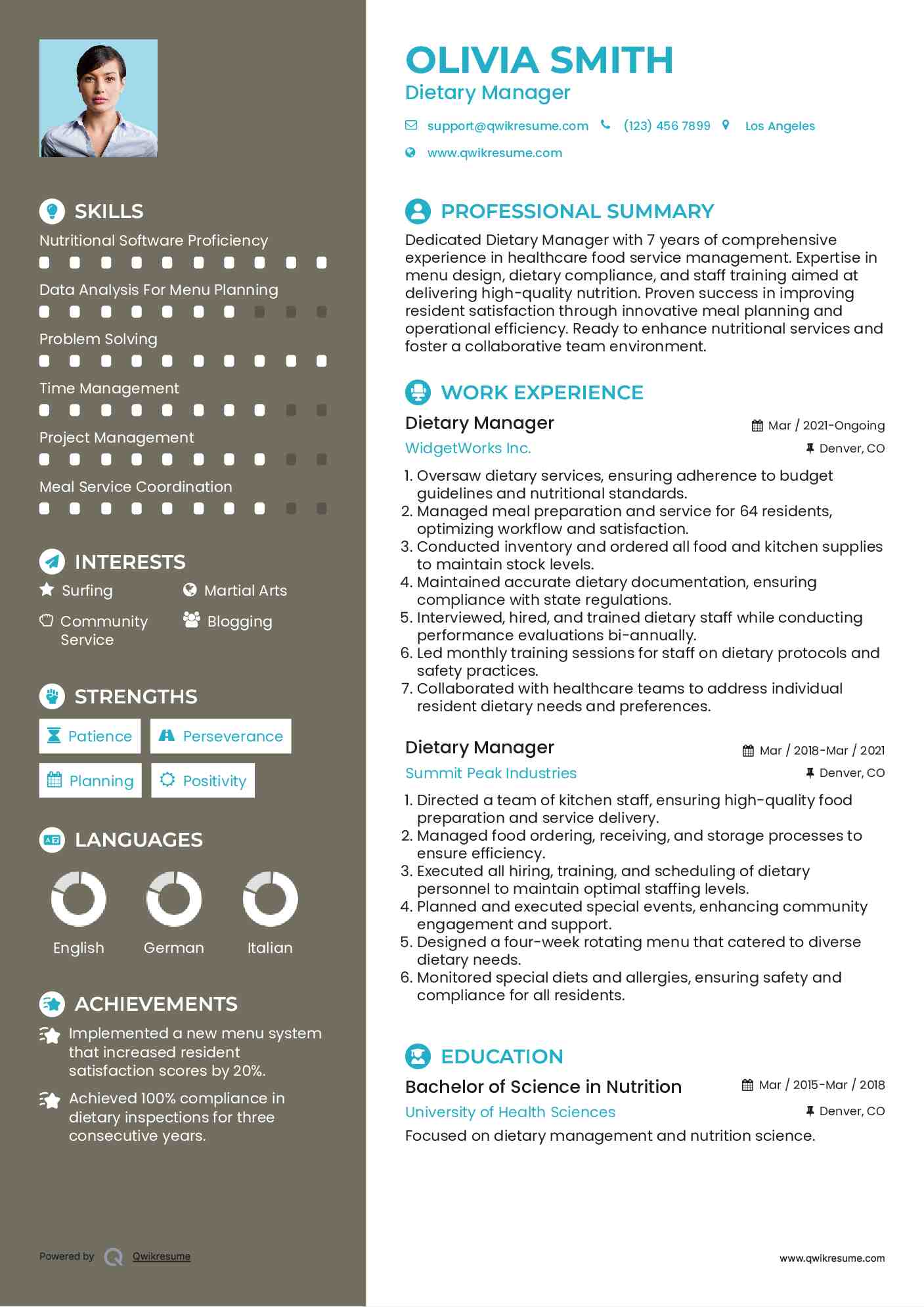 Dietary Manager Resume Model