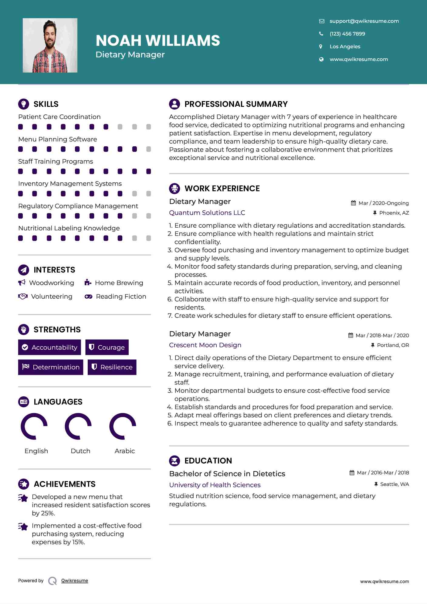 Dietary Manager Resume Template