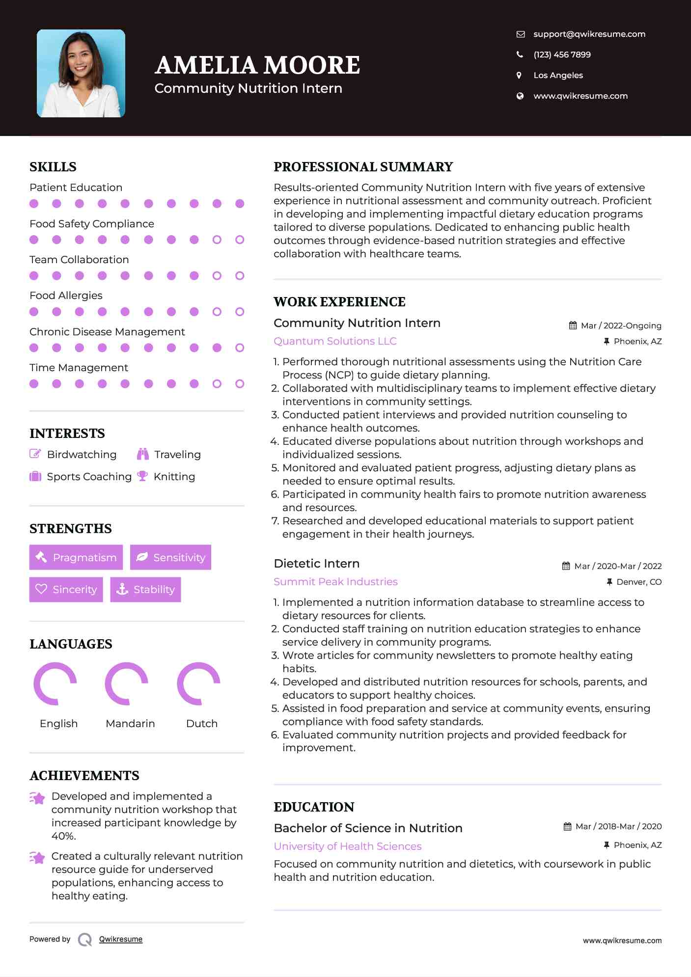 Community Nutrition Intern
 Resume Template