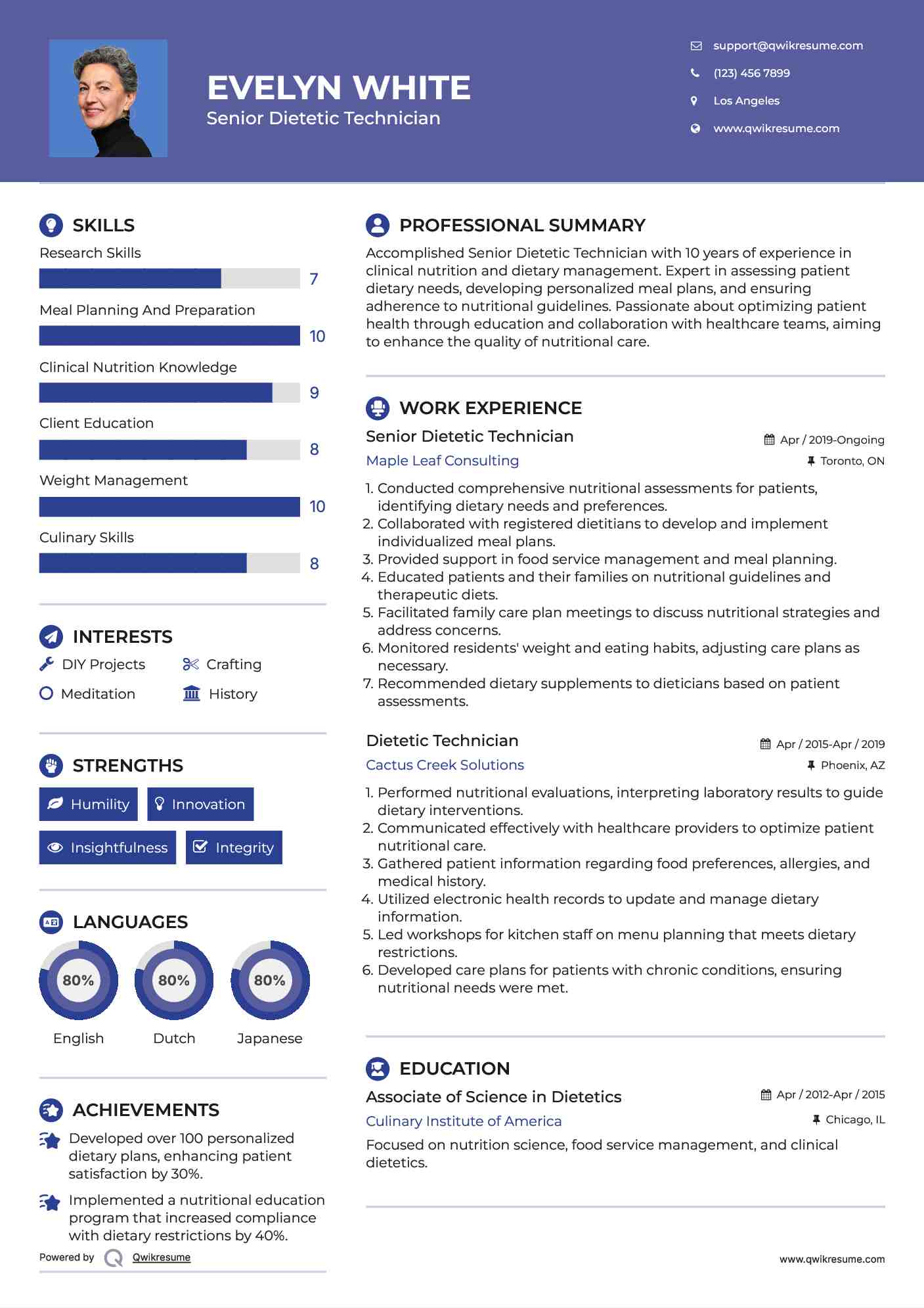 Senior Dietetic Technician Resume Template