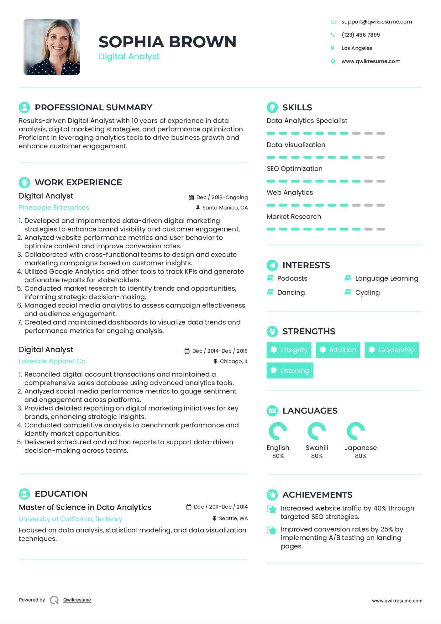 Digital Analyst Resume Samples QwikResume