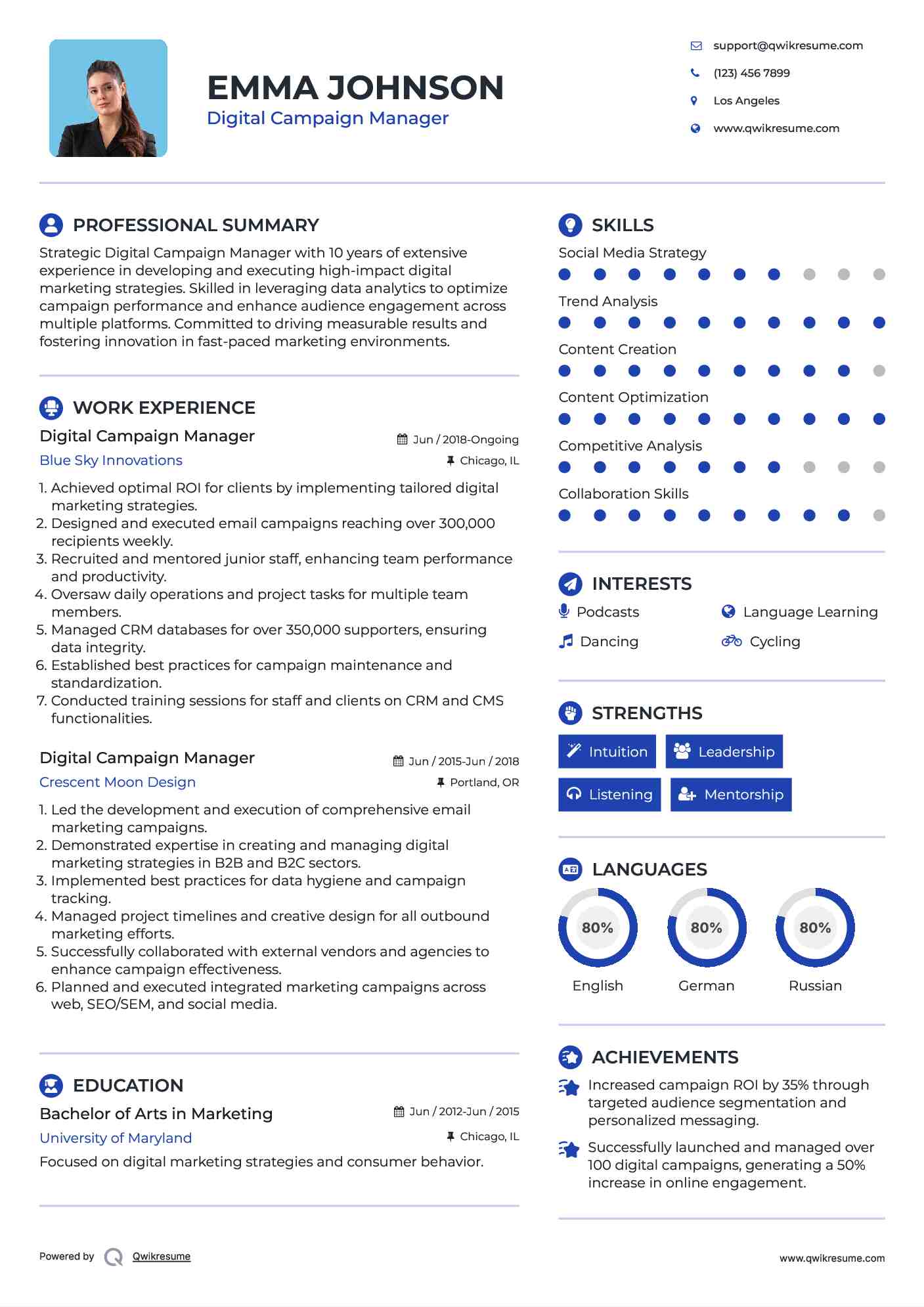 Digital Campaign Manager Resume Template