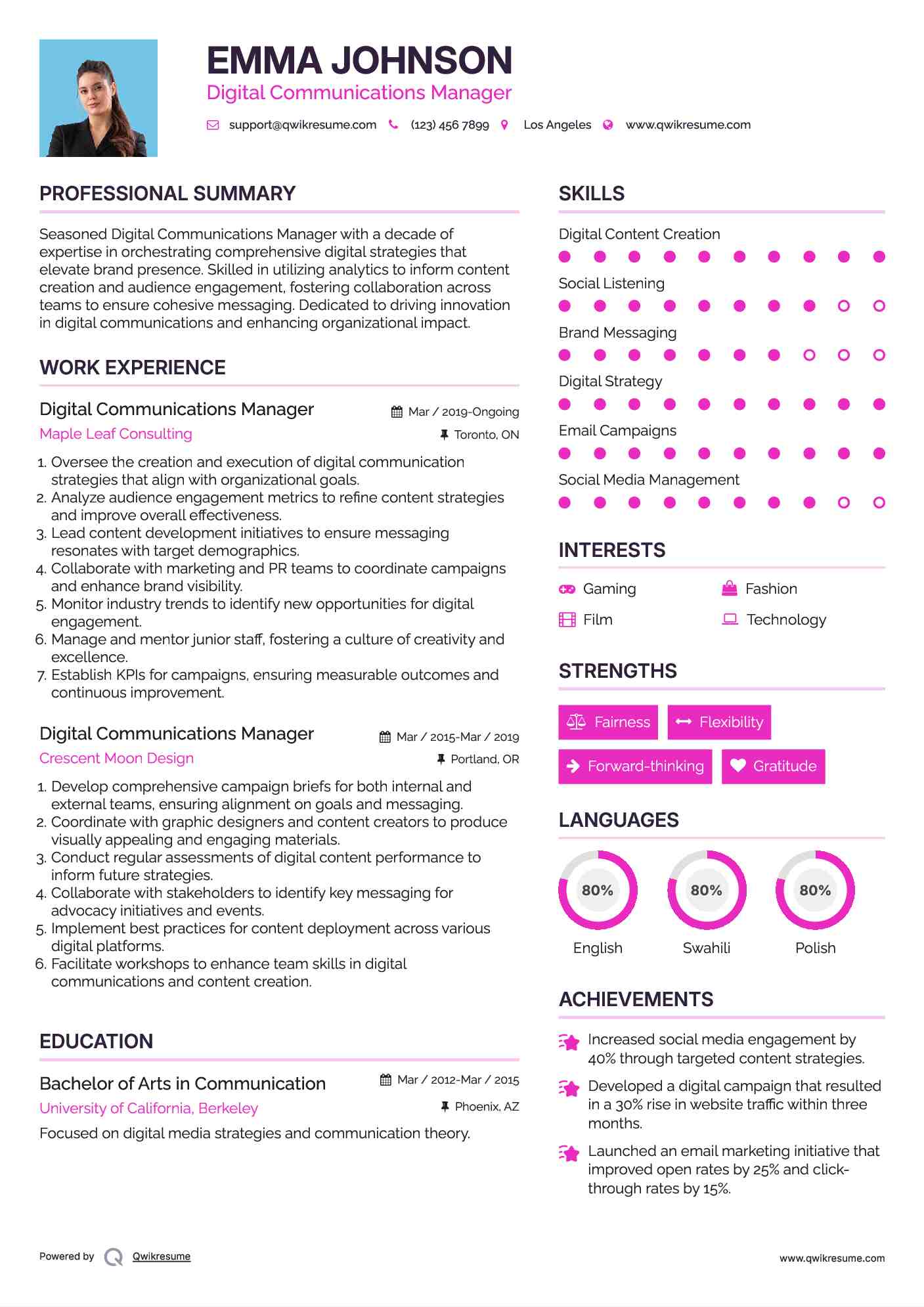 Digital Communications Manager Resume Template