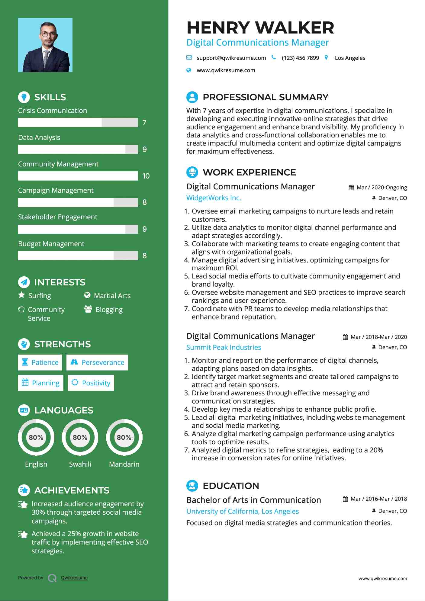 Digital Communications Manager Resume Model