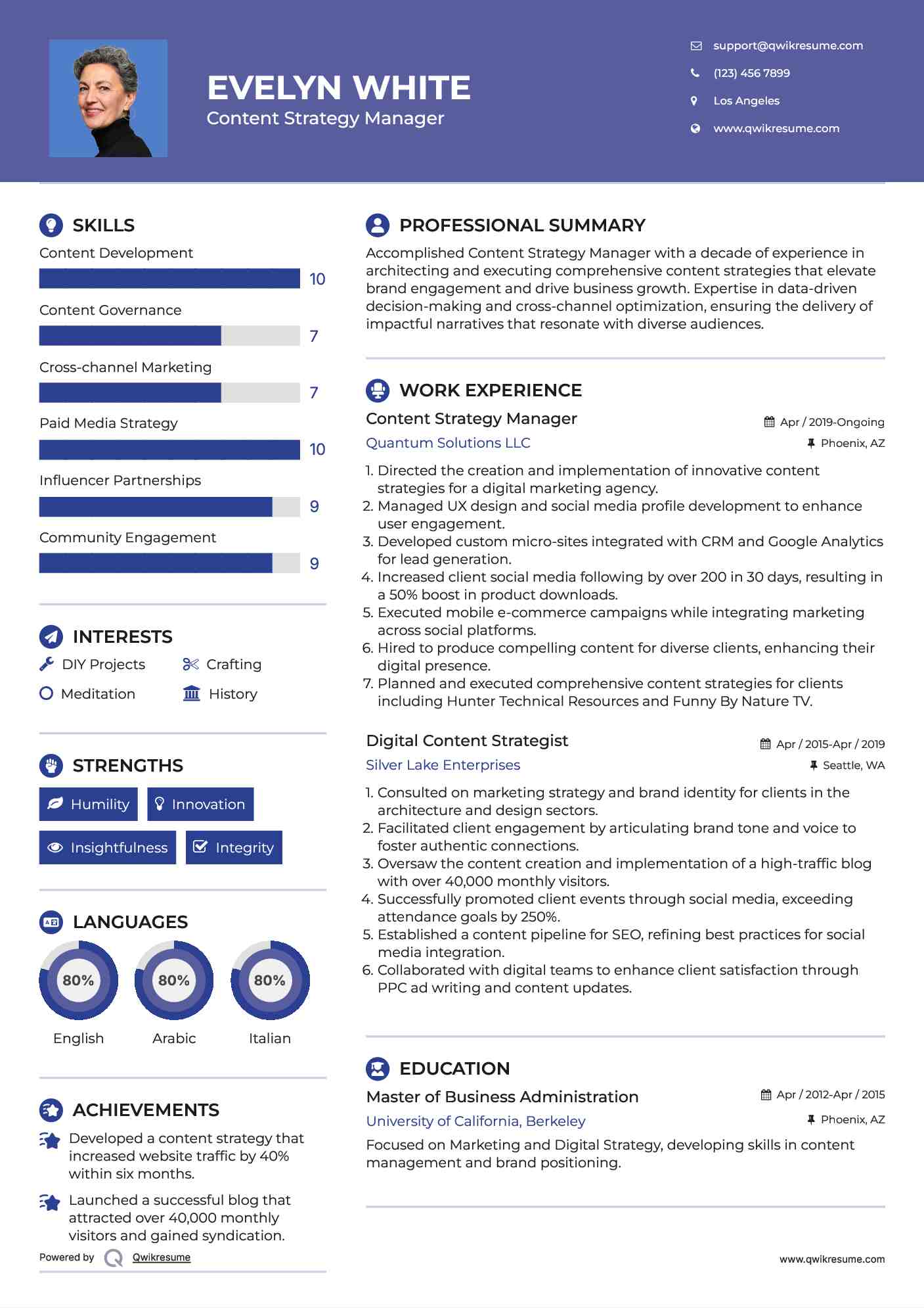 Content Strategy Manager Resume Sample