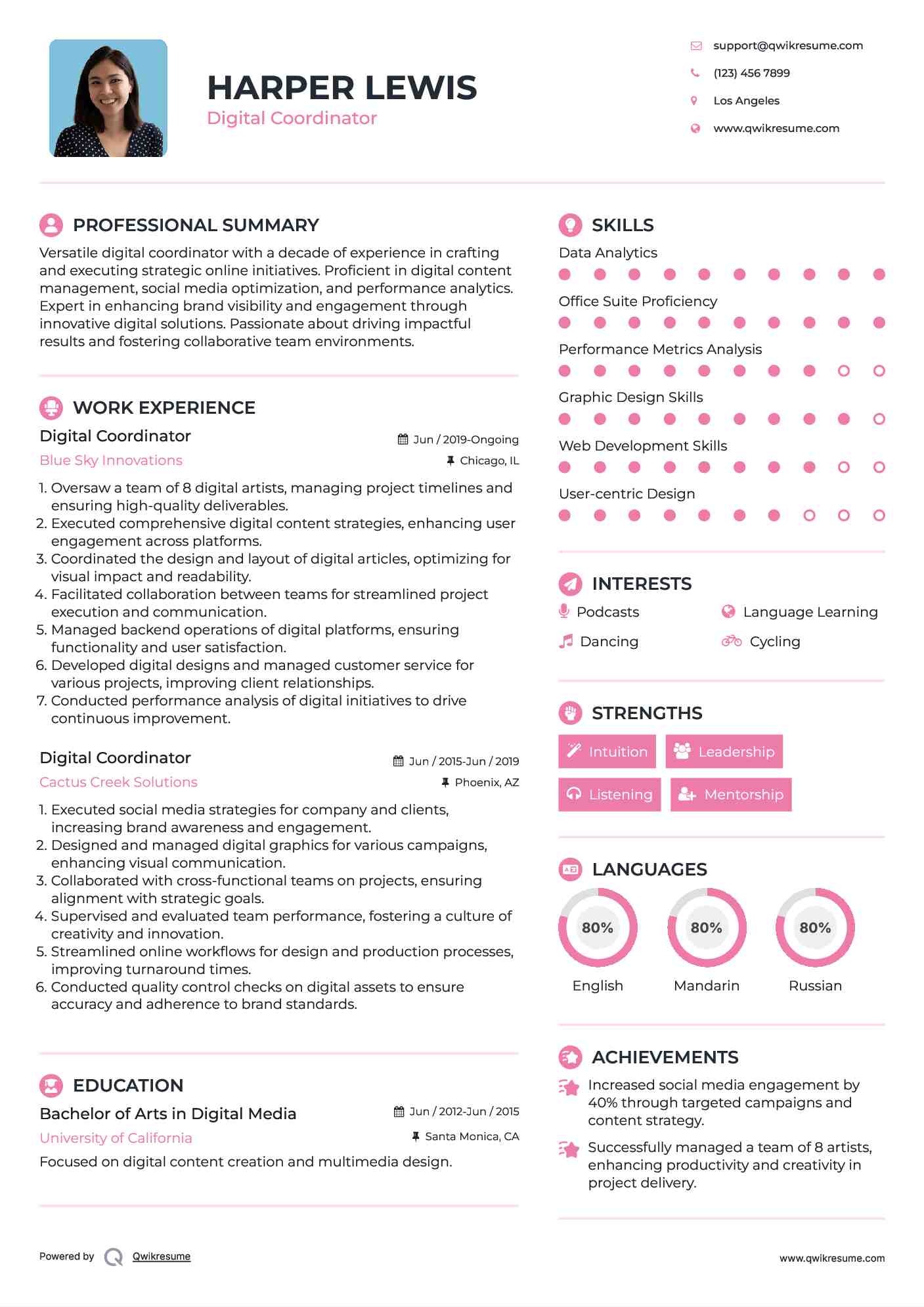 Digital Coordinator Resume Template