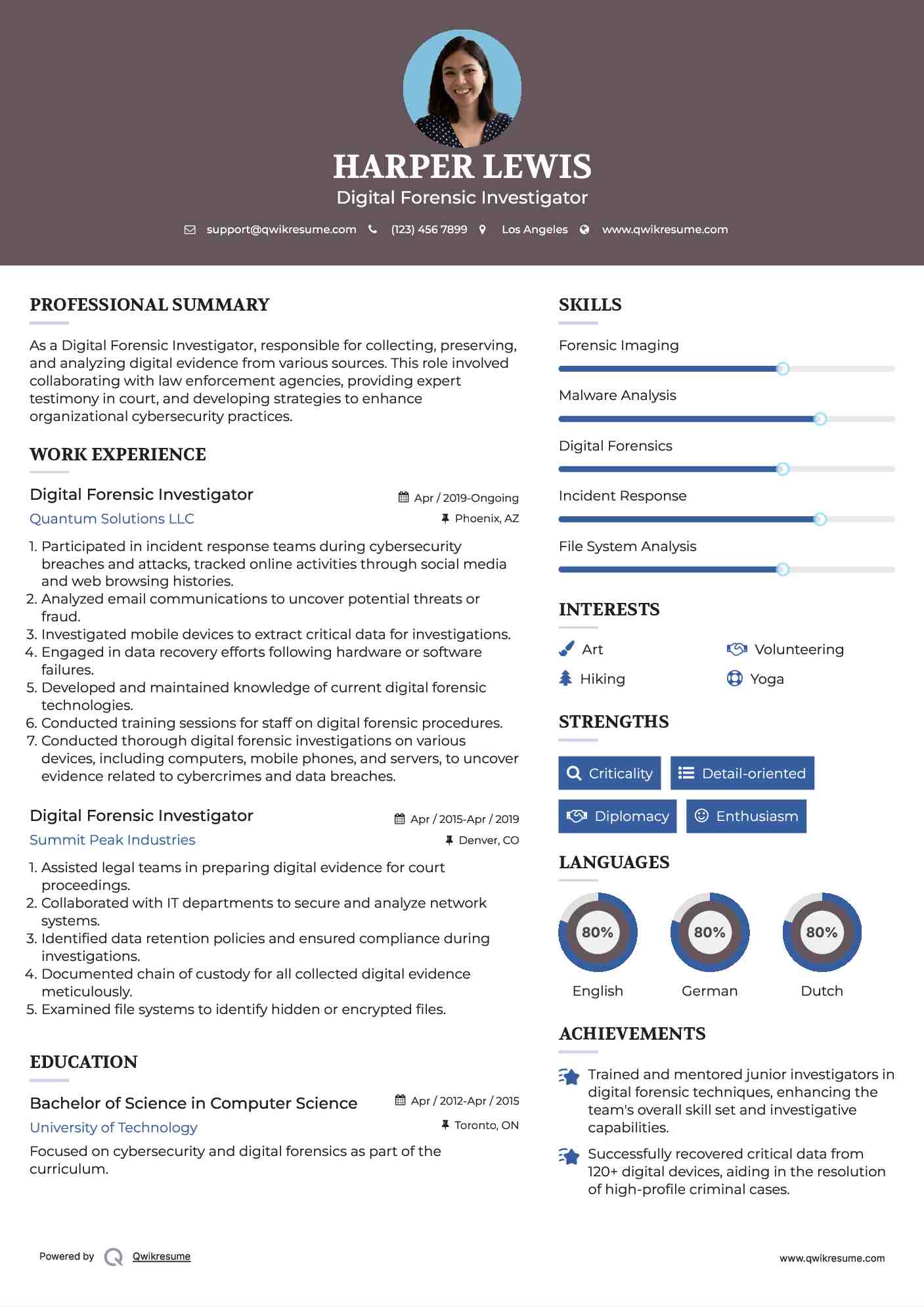Digital Forensic Investigator Resume Example