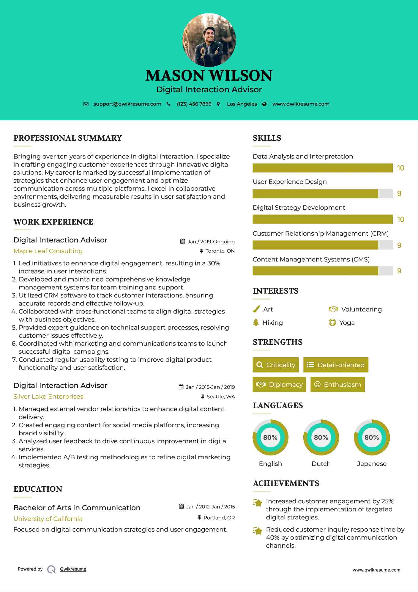 Digital Interaction Advisor Resume Format