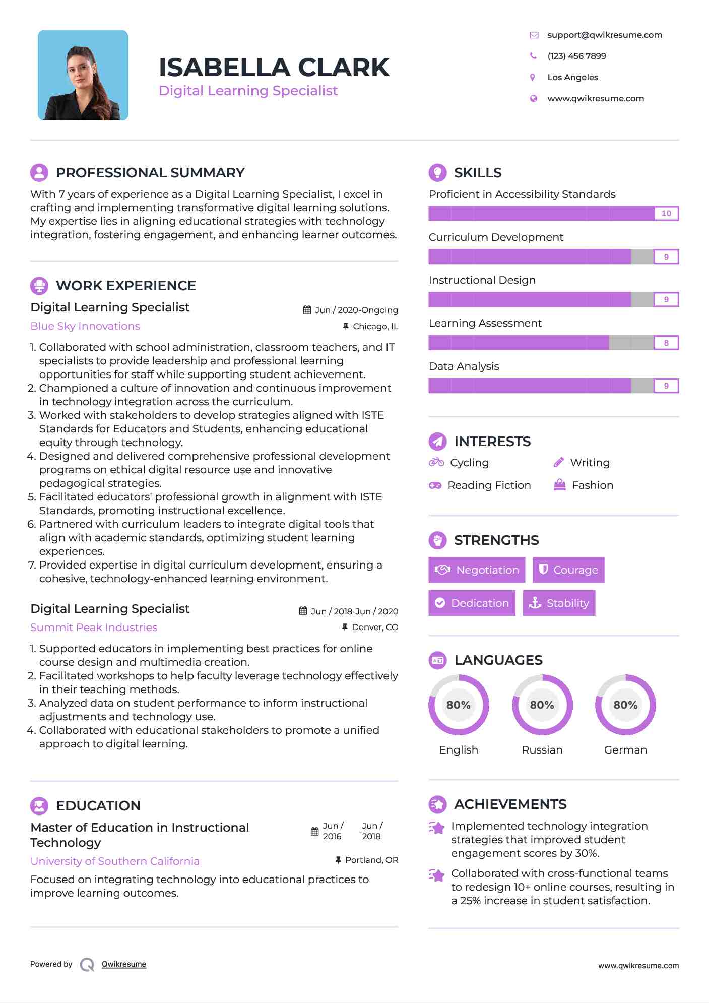 Digital Learning Specialist Resume Example