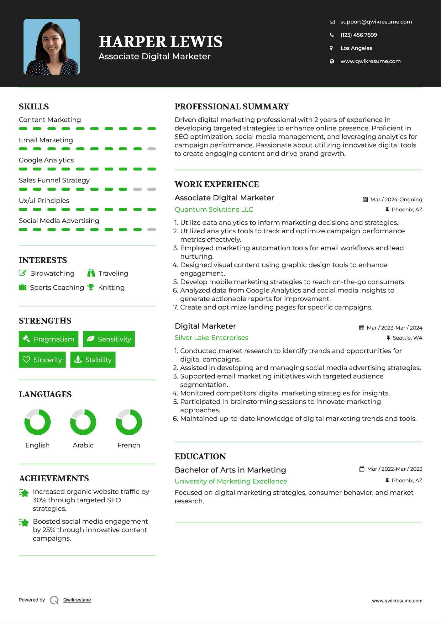 Associate Digital Marketer Resume Sample