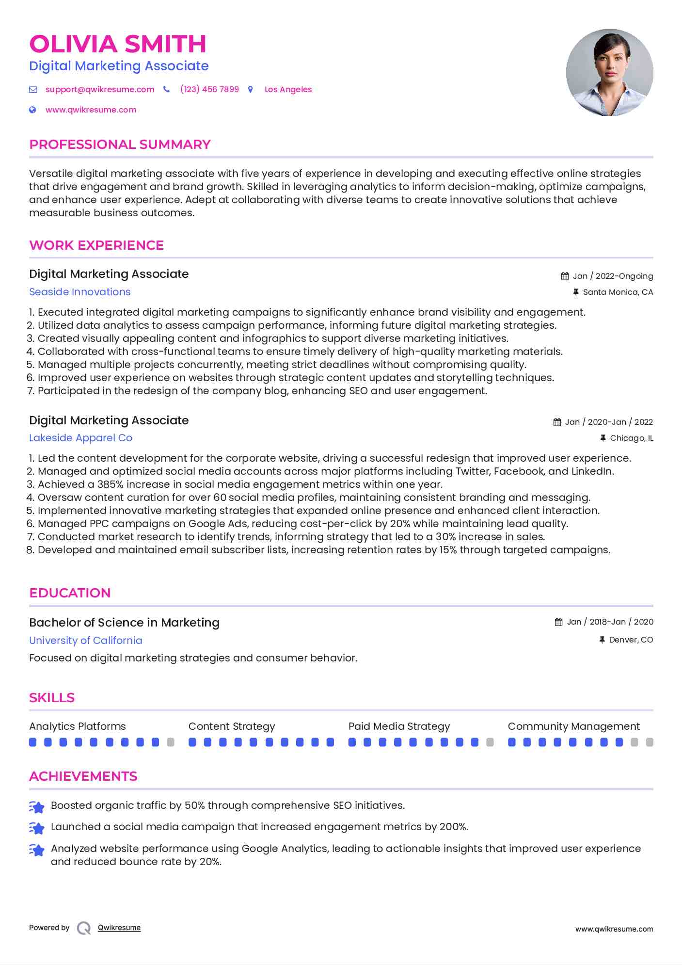 Digital Marketing Associate Resume Format