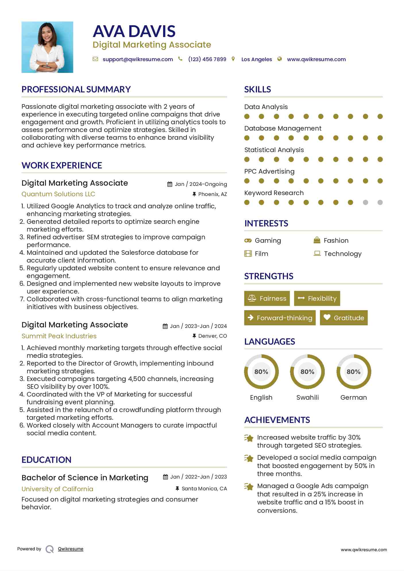 Digital Marketing Associate Resume Sample