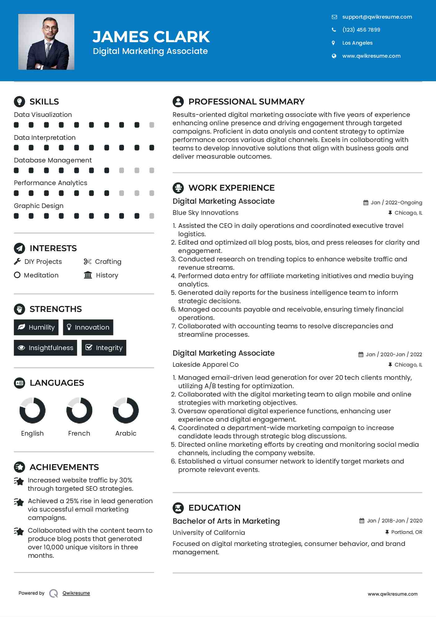 Digital Marketing Associate Resume Model