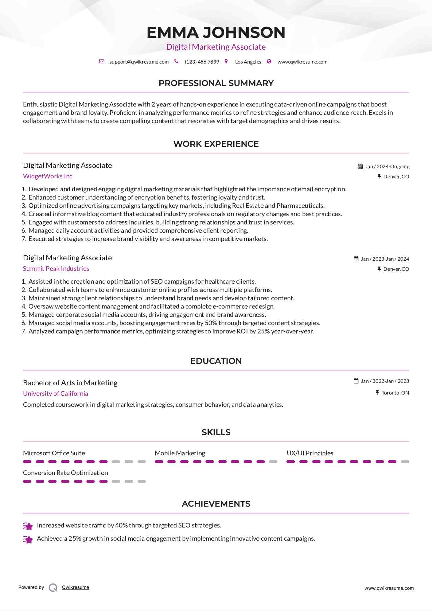 Digital Marketing Associate Resume Example