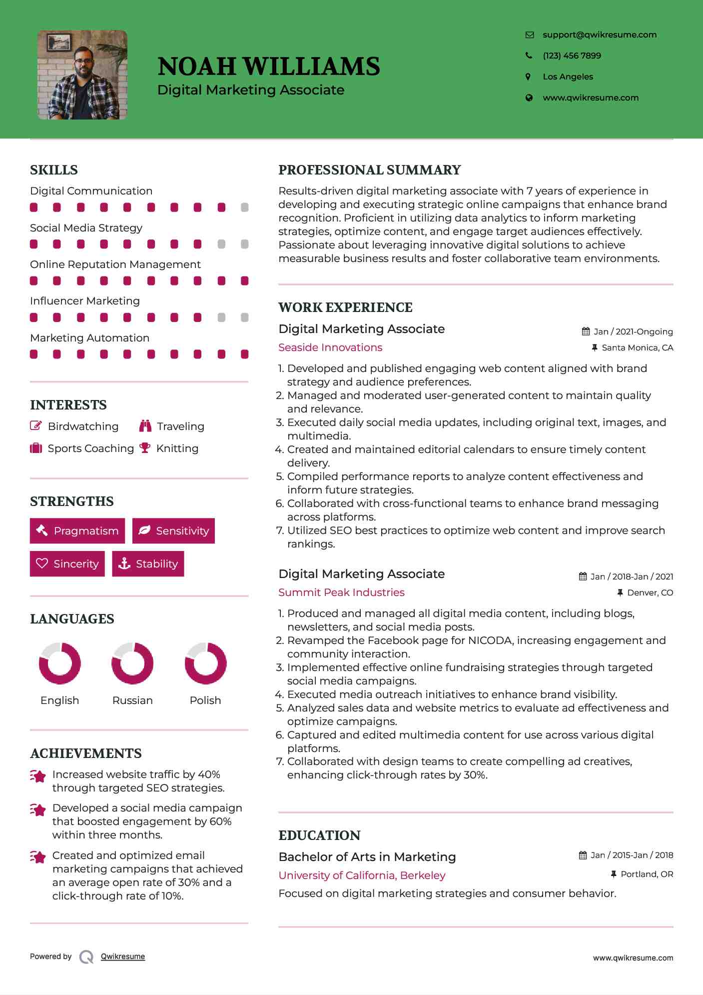 Digital Marketing Associate Resume Model