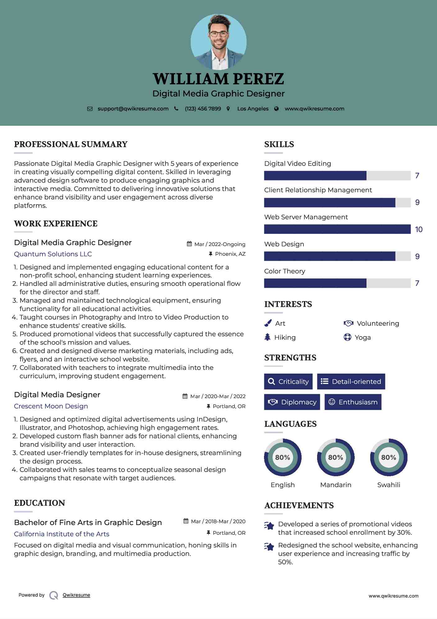 Digital Media Graphic Designer Resume Format
