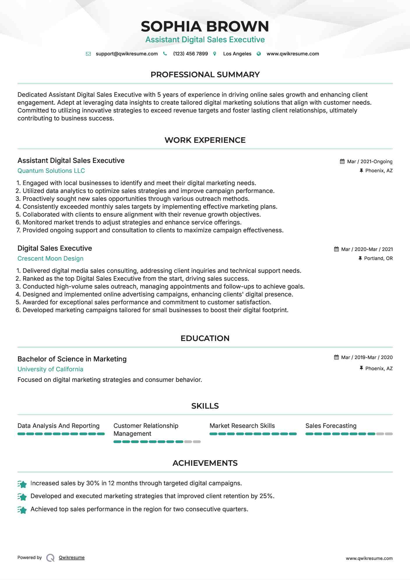 Assistant Digital Sales Executive Resume Template