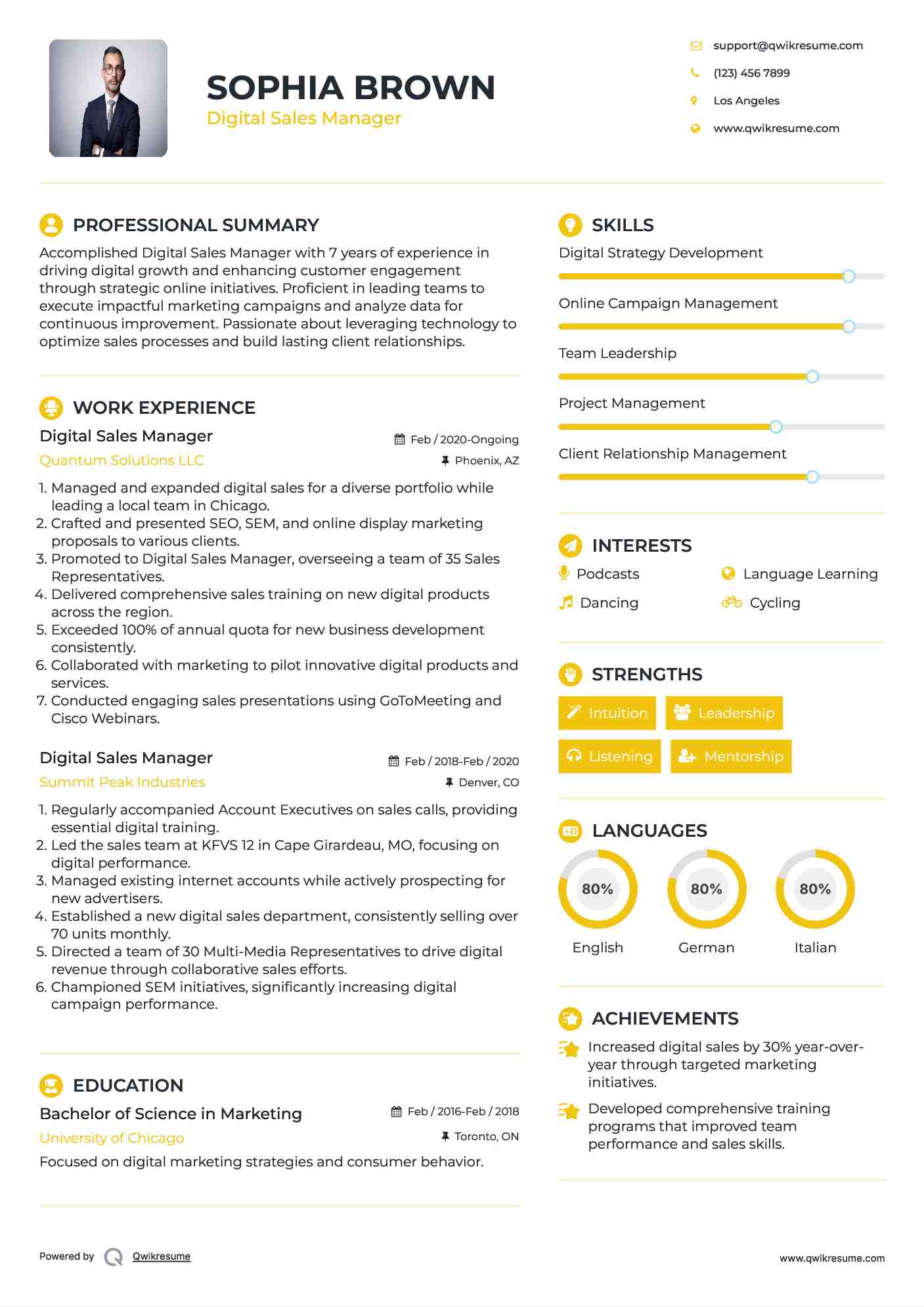 Digital Sales Manager Resume Template
