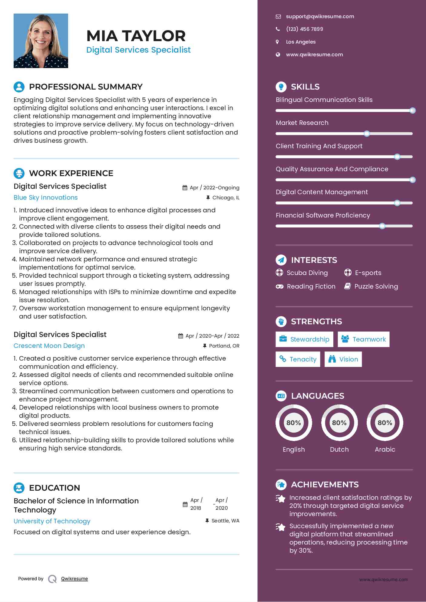 Digital Services Specialist Resume Model