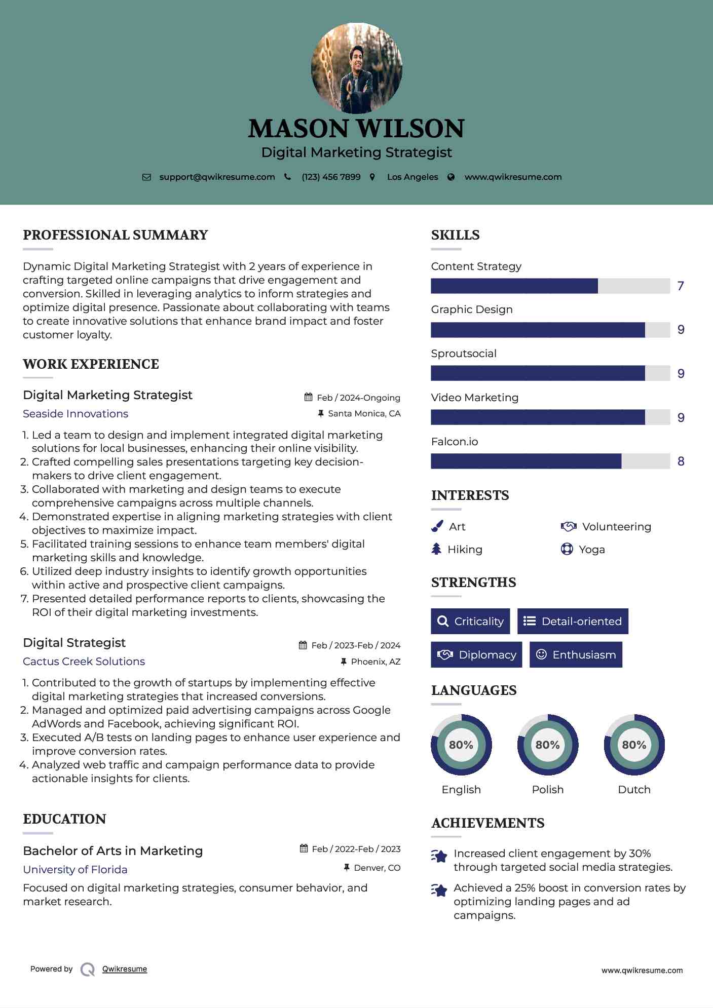 Digital Marketing Strategist Resume Format