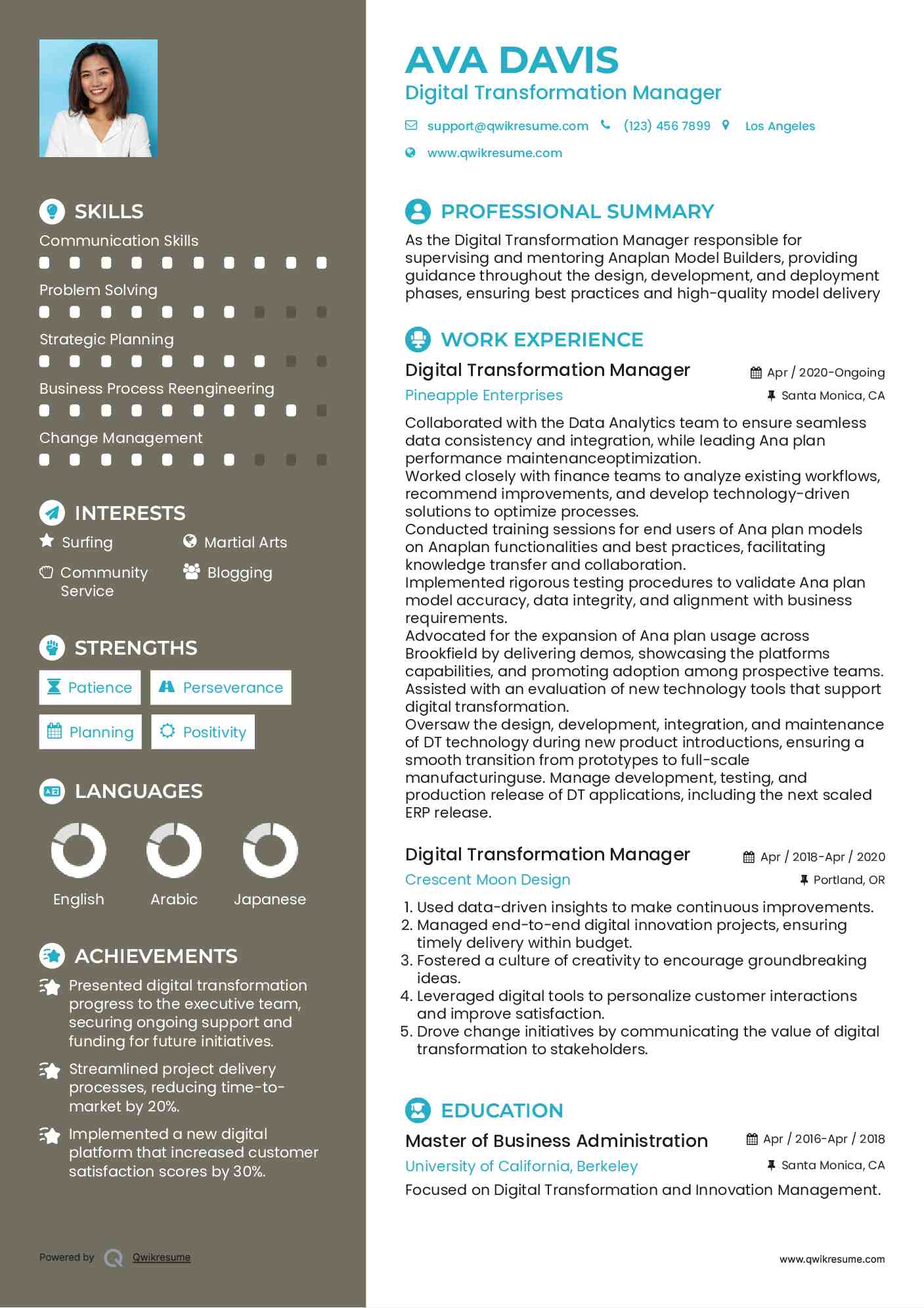 Digital Transformation Manager Resume Example
