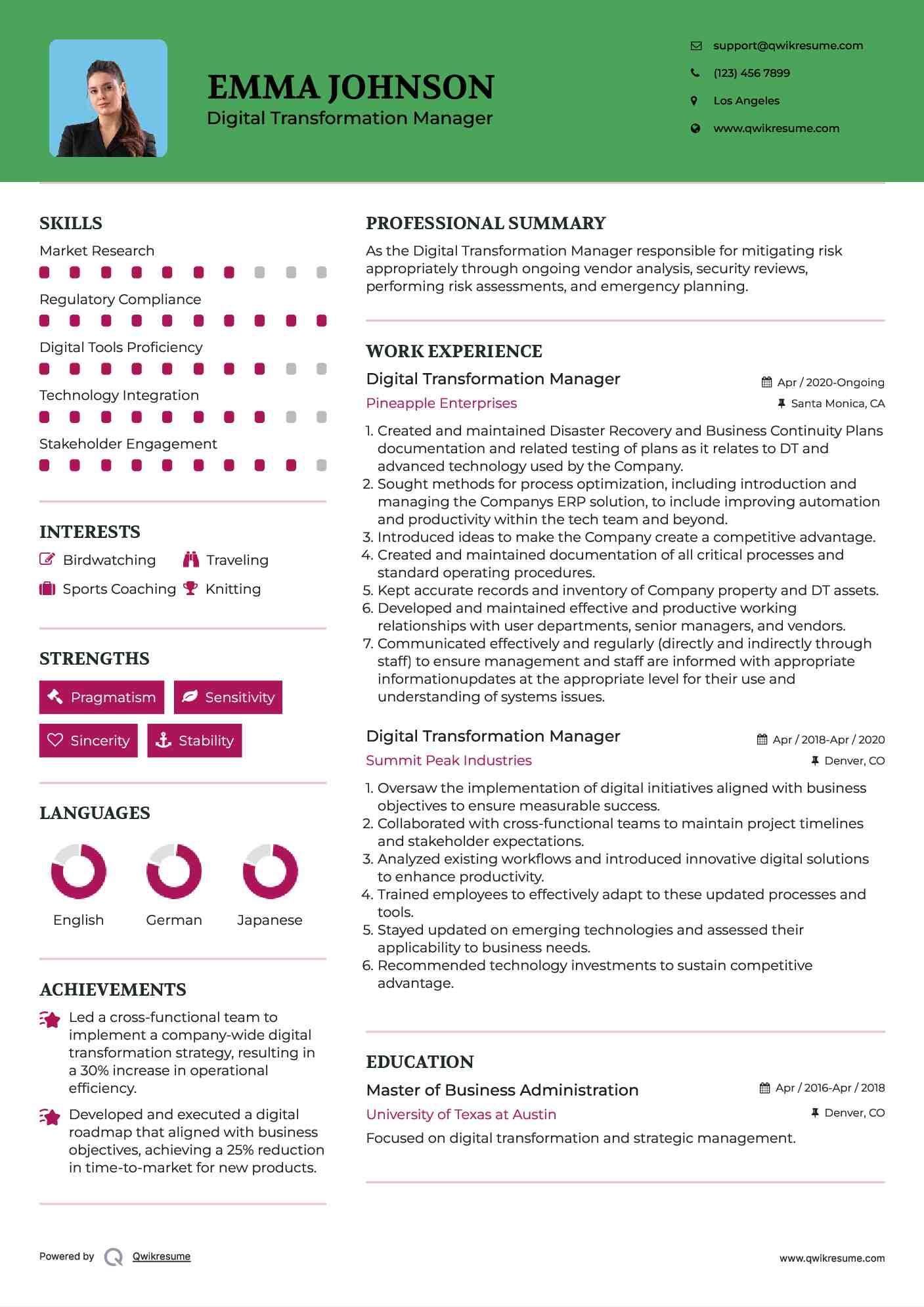 Digital Transformation Manager Resume Sample