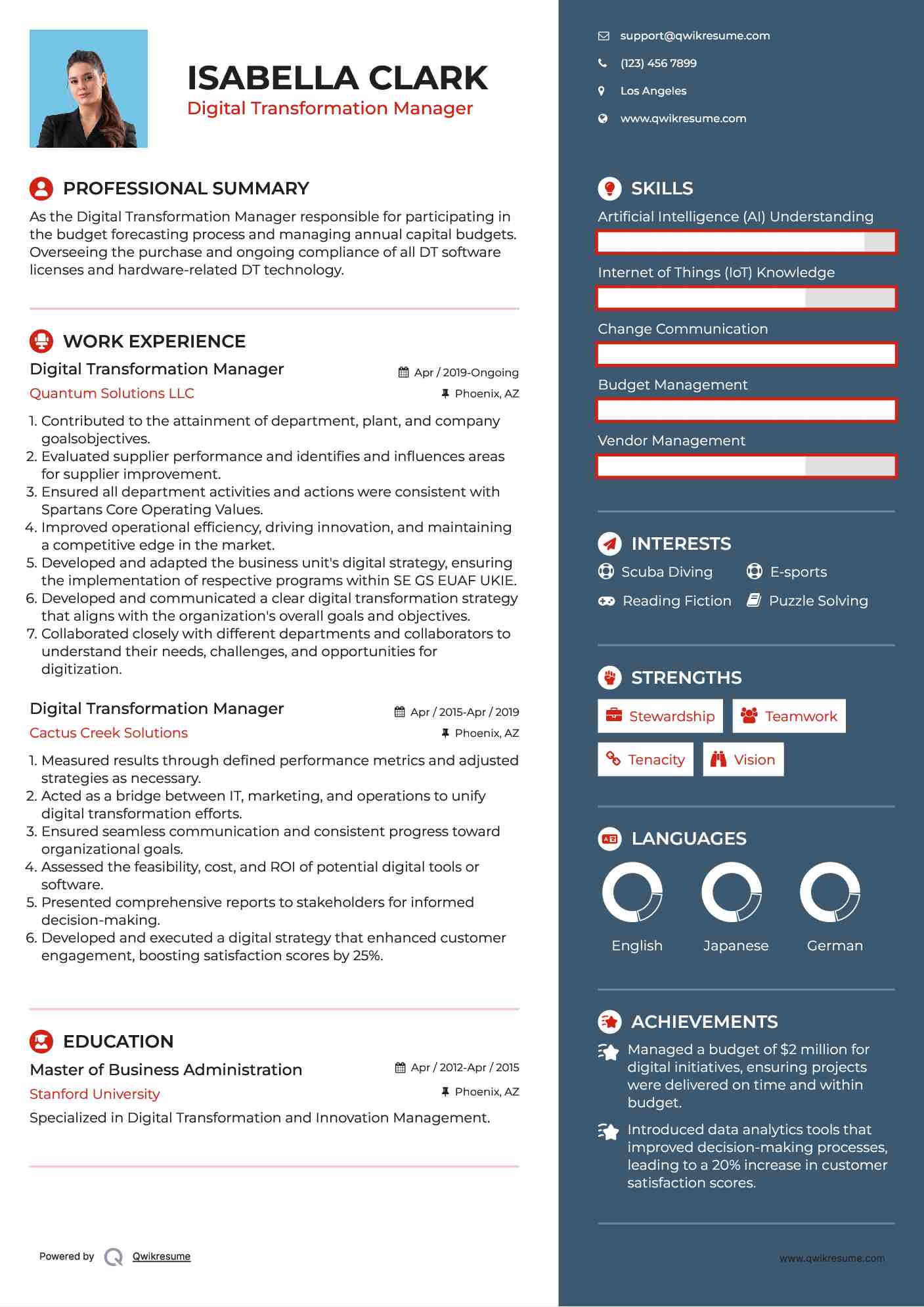 Digital Transformation Manager Resume Model