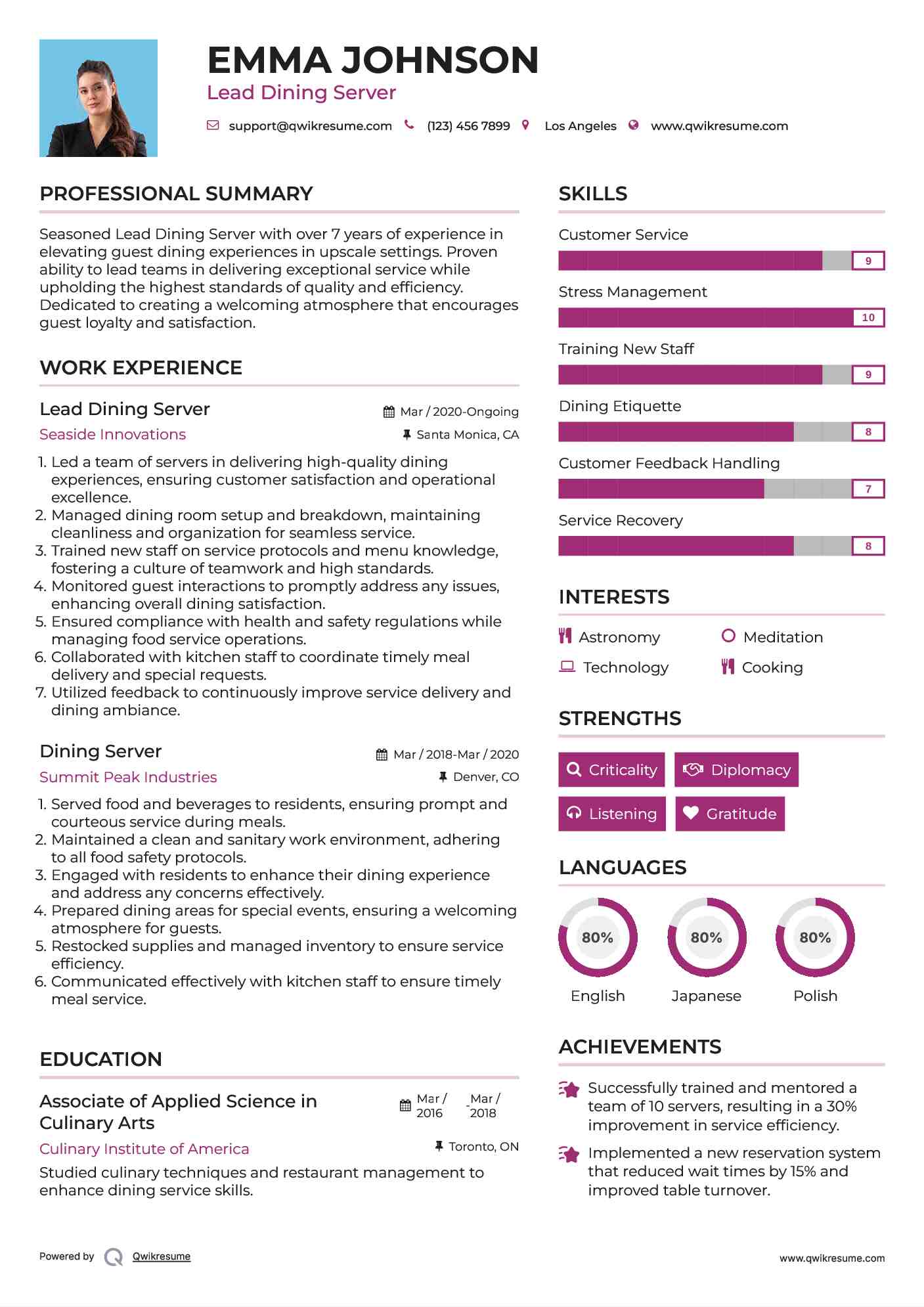 Lead Dining Server
 Resume Format