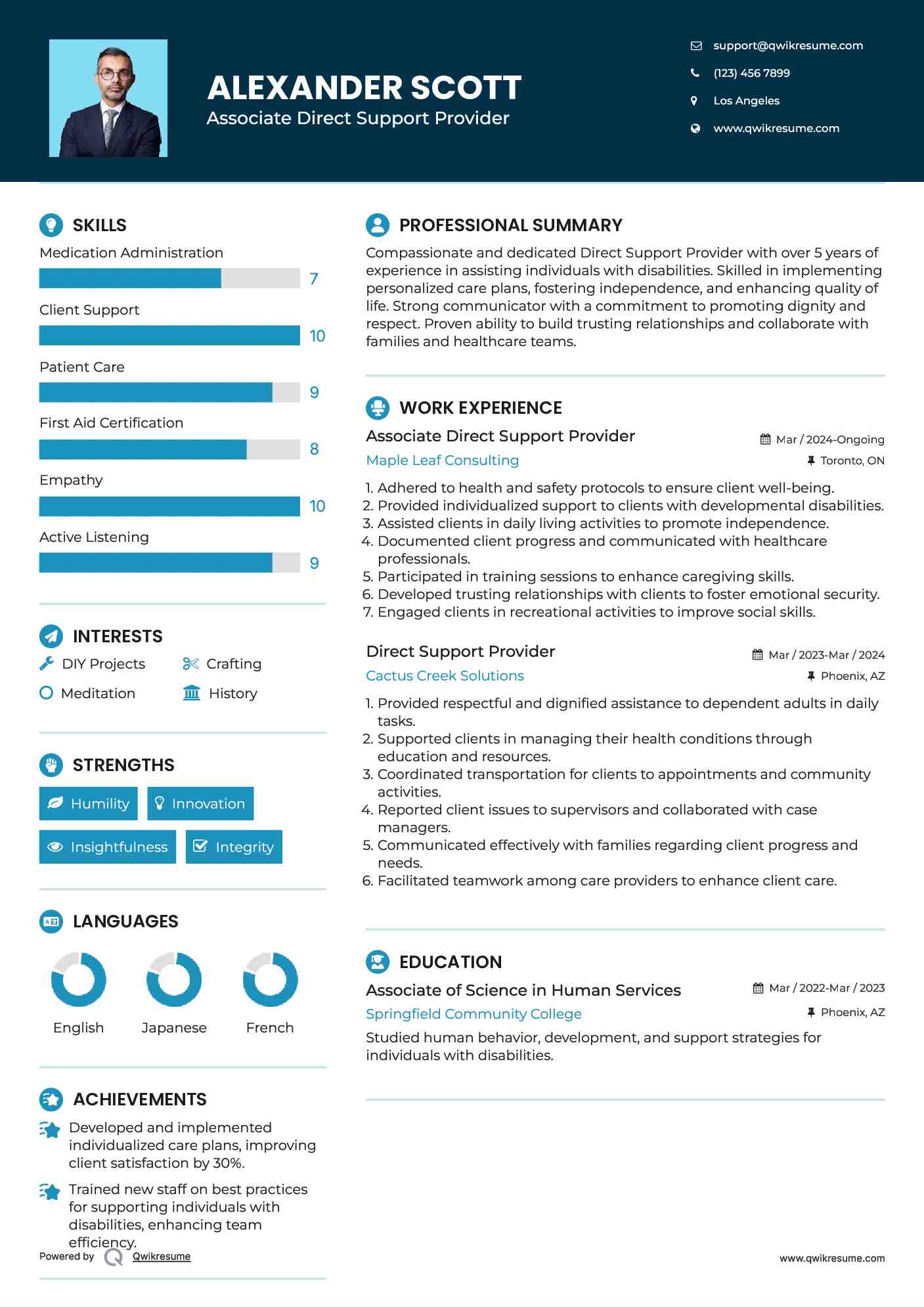 10 Direct Support Provider Resume - Direct Support Provider 1582889469 Pdf 