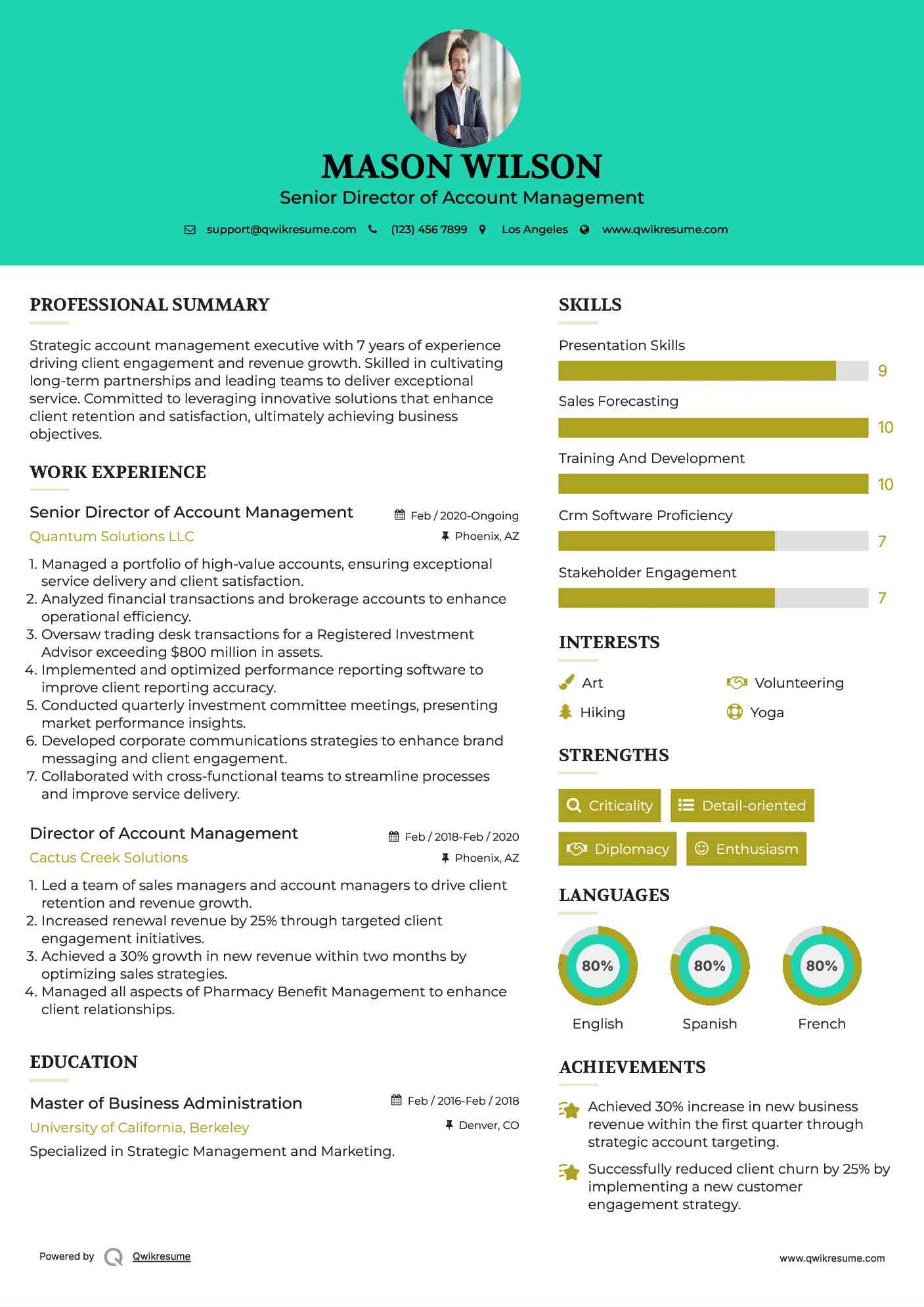 Senior Director of Account Management
 Resume Model