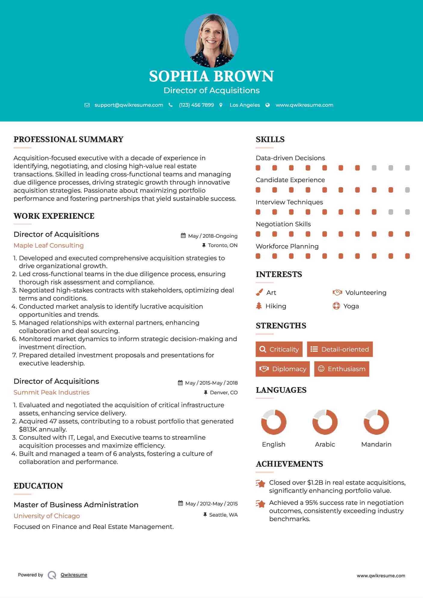 Director of Acquisitions Resume Model