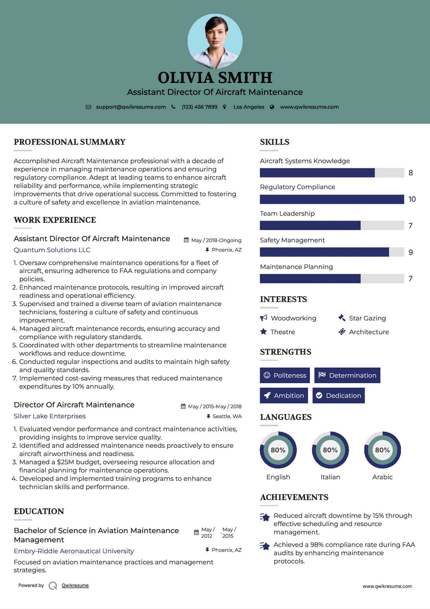 Assistant Director Of Aircraft Maintenance Resume Model