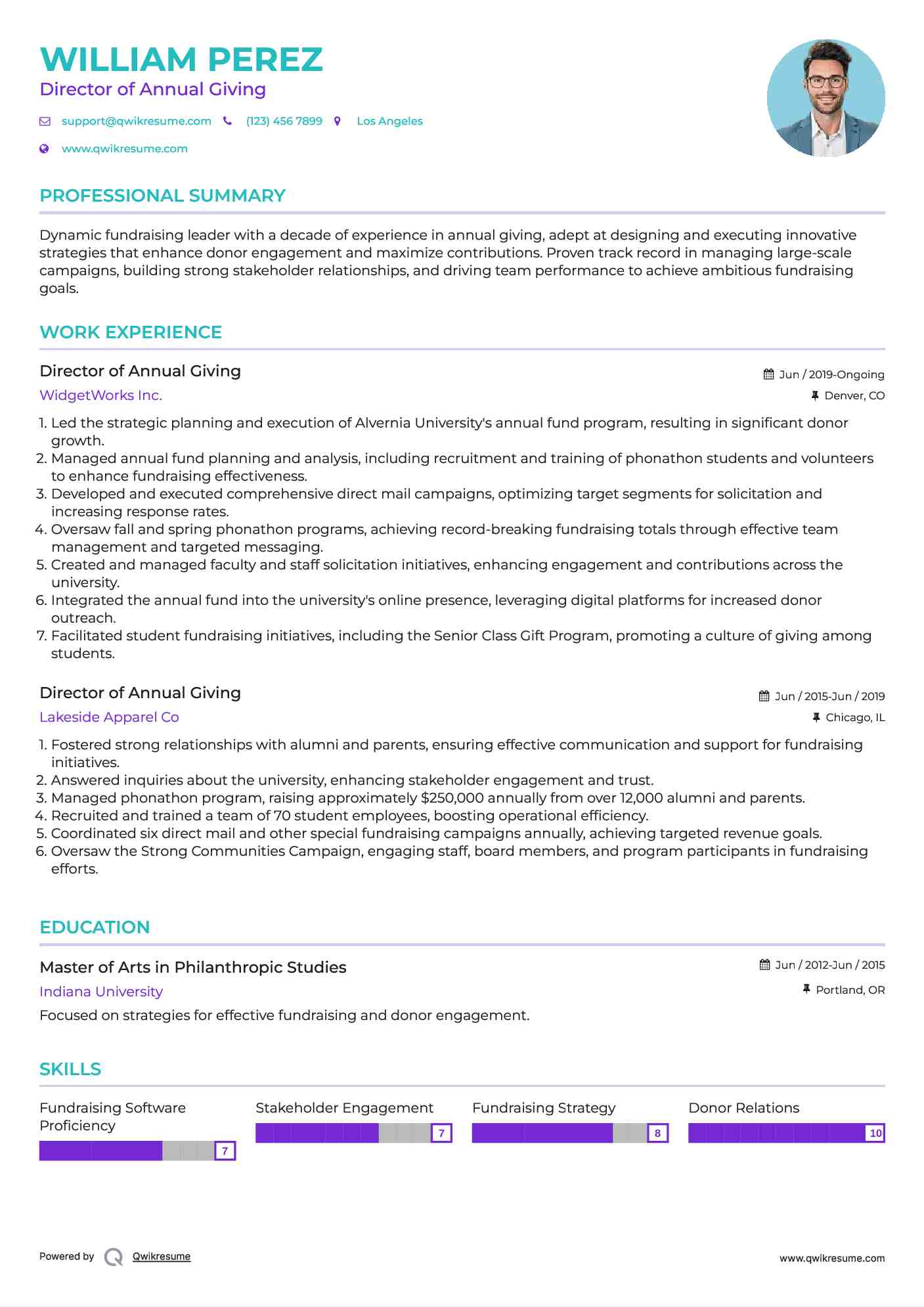 Director of Annual Giving Resume Sample