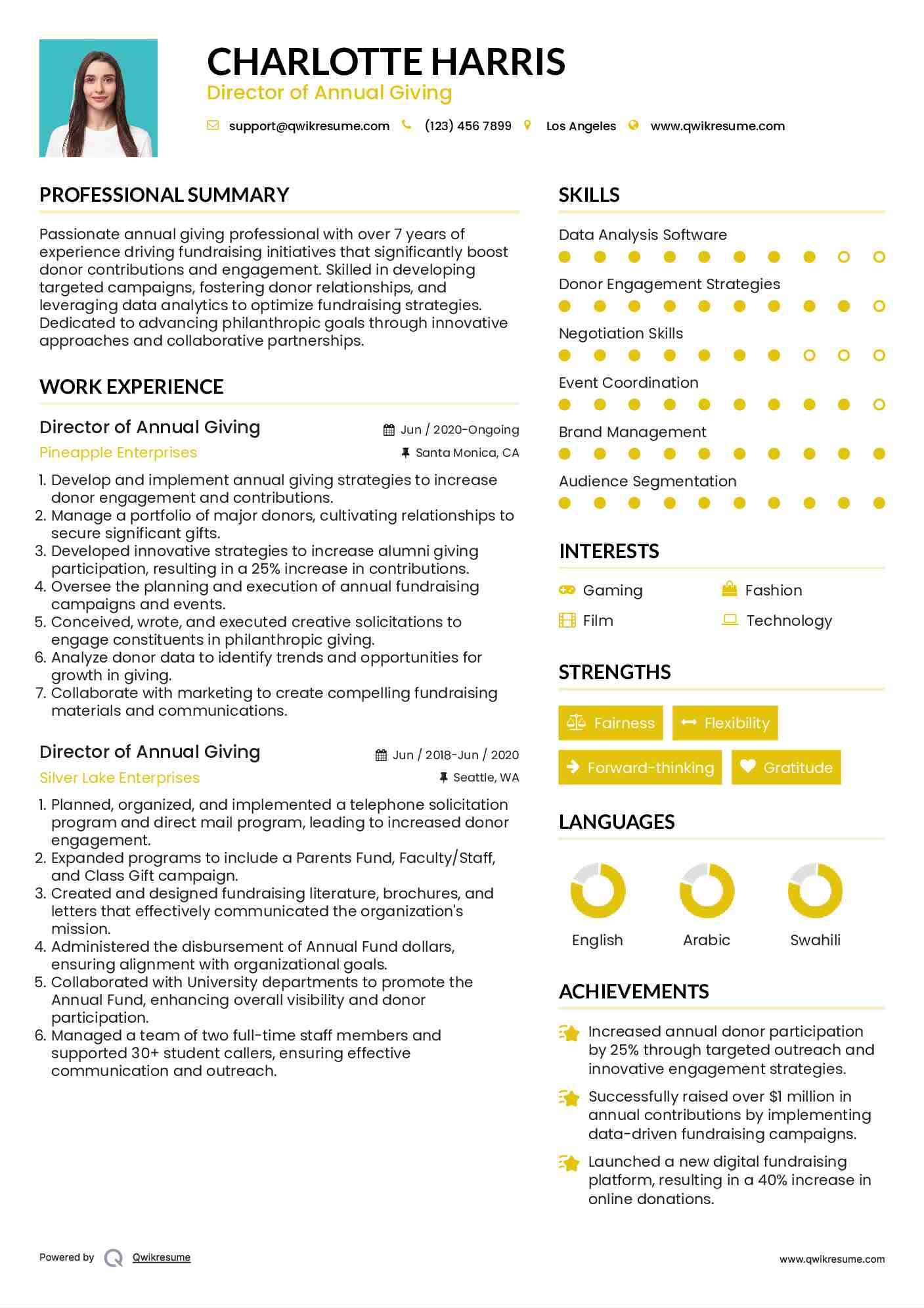 Director of Annual Giving Resume Model