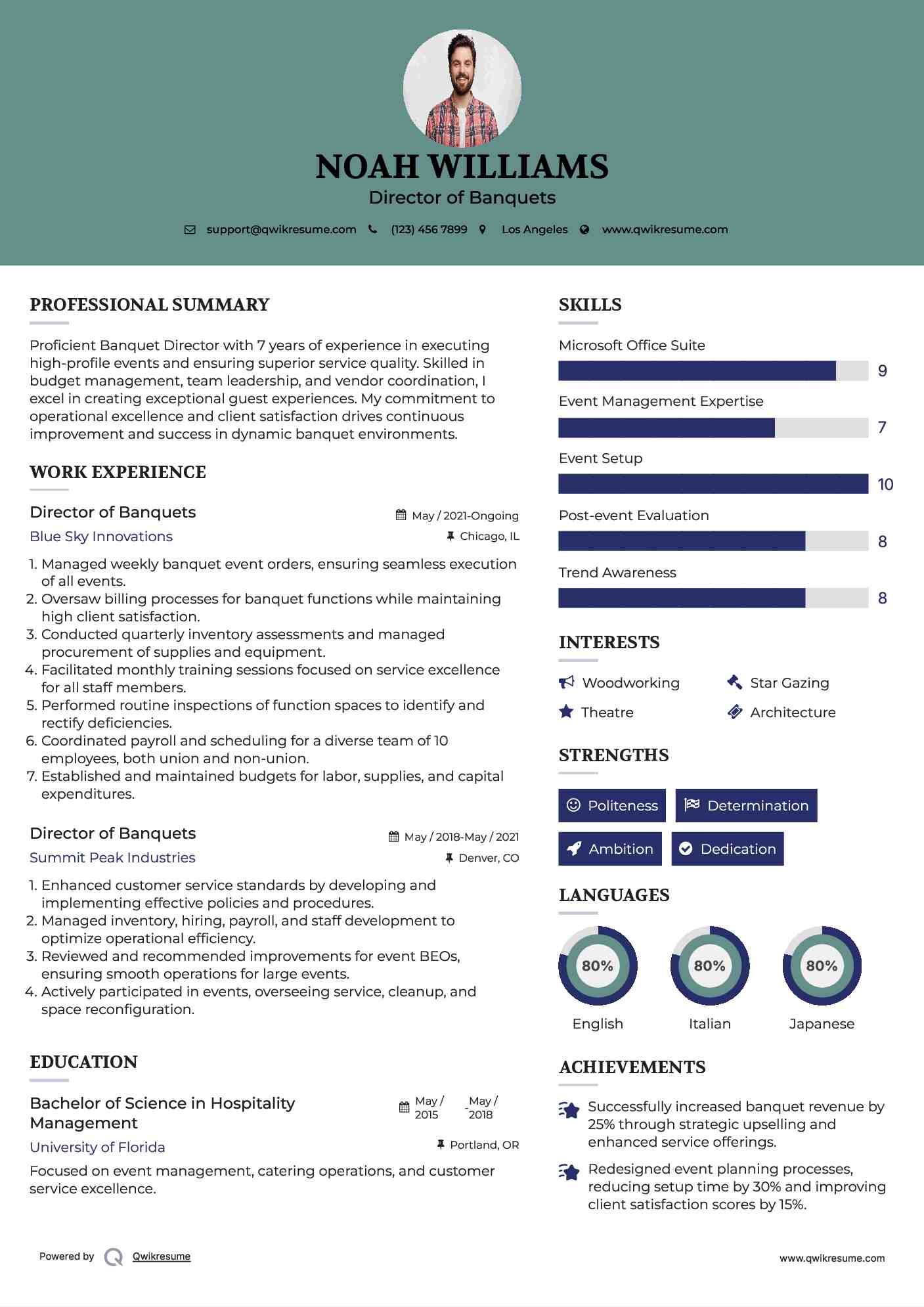 Director of Banquets Resume Template
