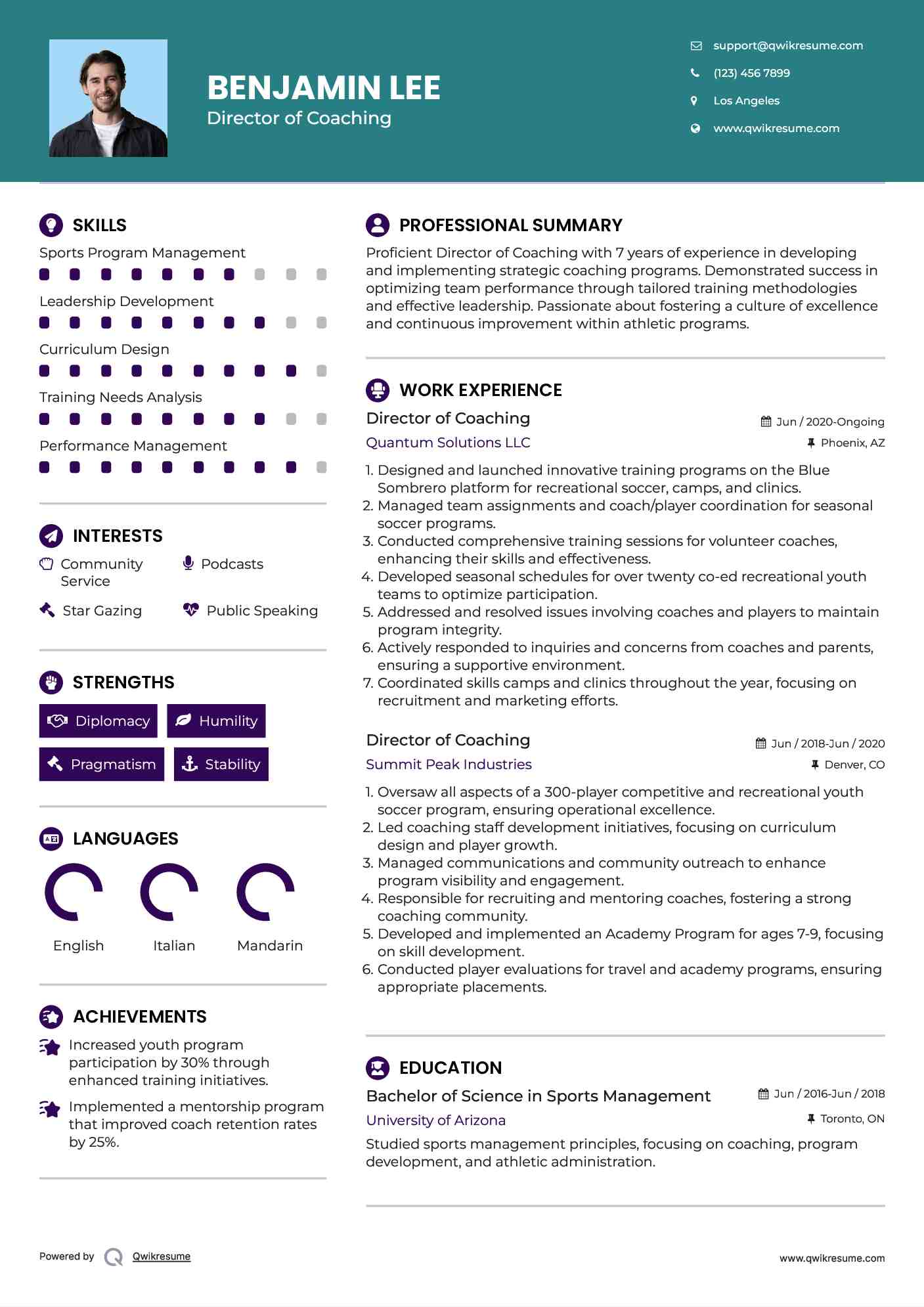 Director of Coaching Resume Template