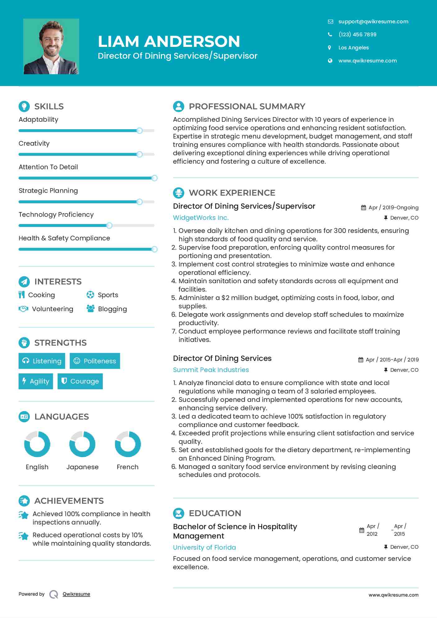 Director Of Dining Services/Supervisor Resume Example