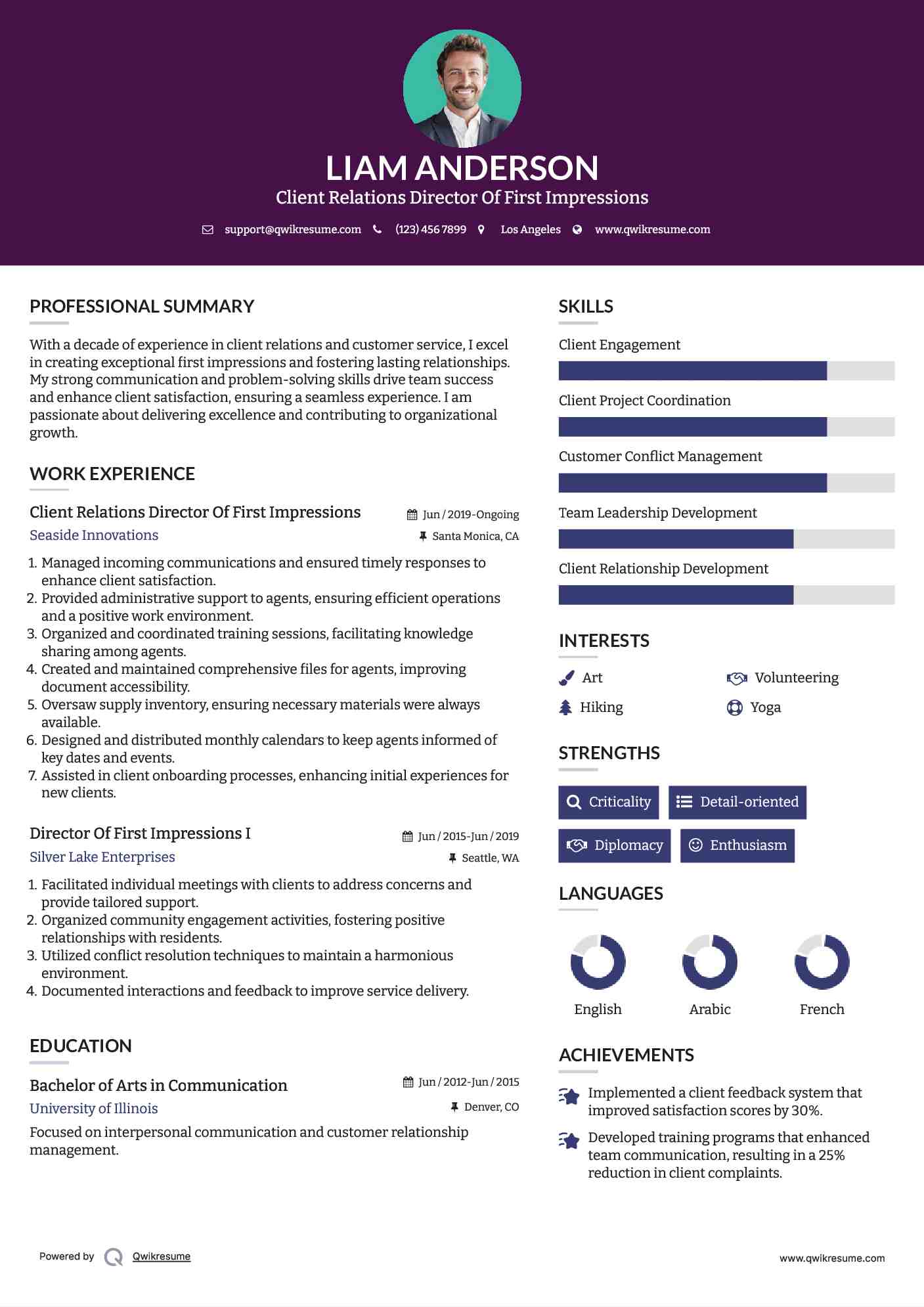 Director of First Impressions Resume Samples QwikResume